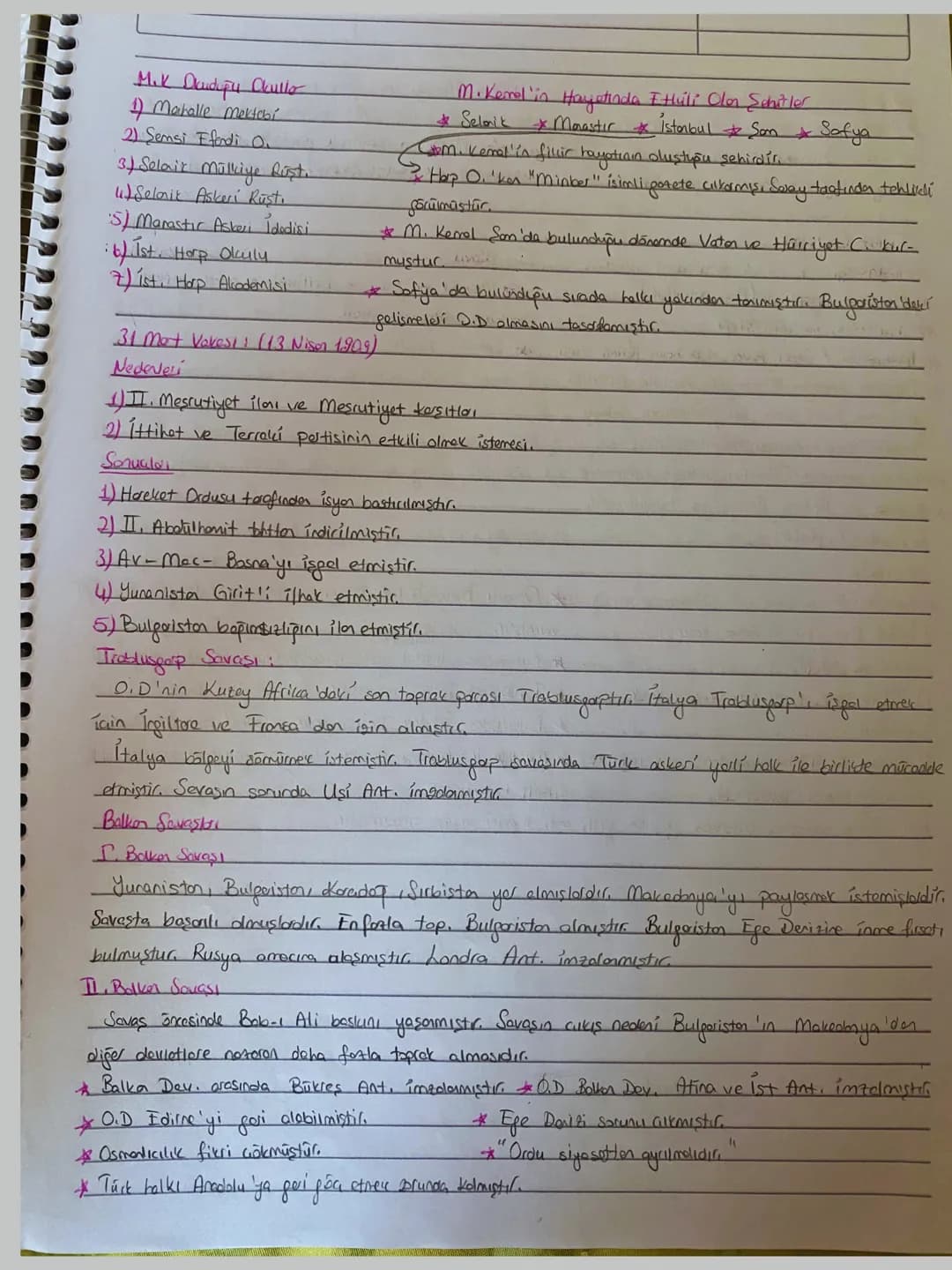 M. Kemal in Askerlik Hayatı

1) Sam 5. Ordu, Valen ve Hürriyet, ilk görev yeri

2) Manastır 3. Ordu, Makedonya

3) 31 Mart Olayı ilk siyasi 