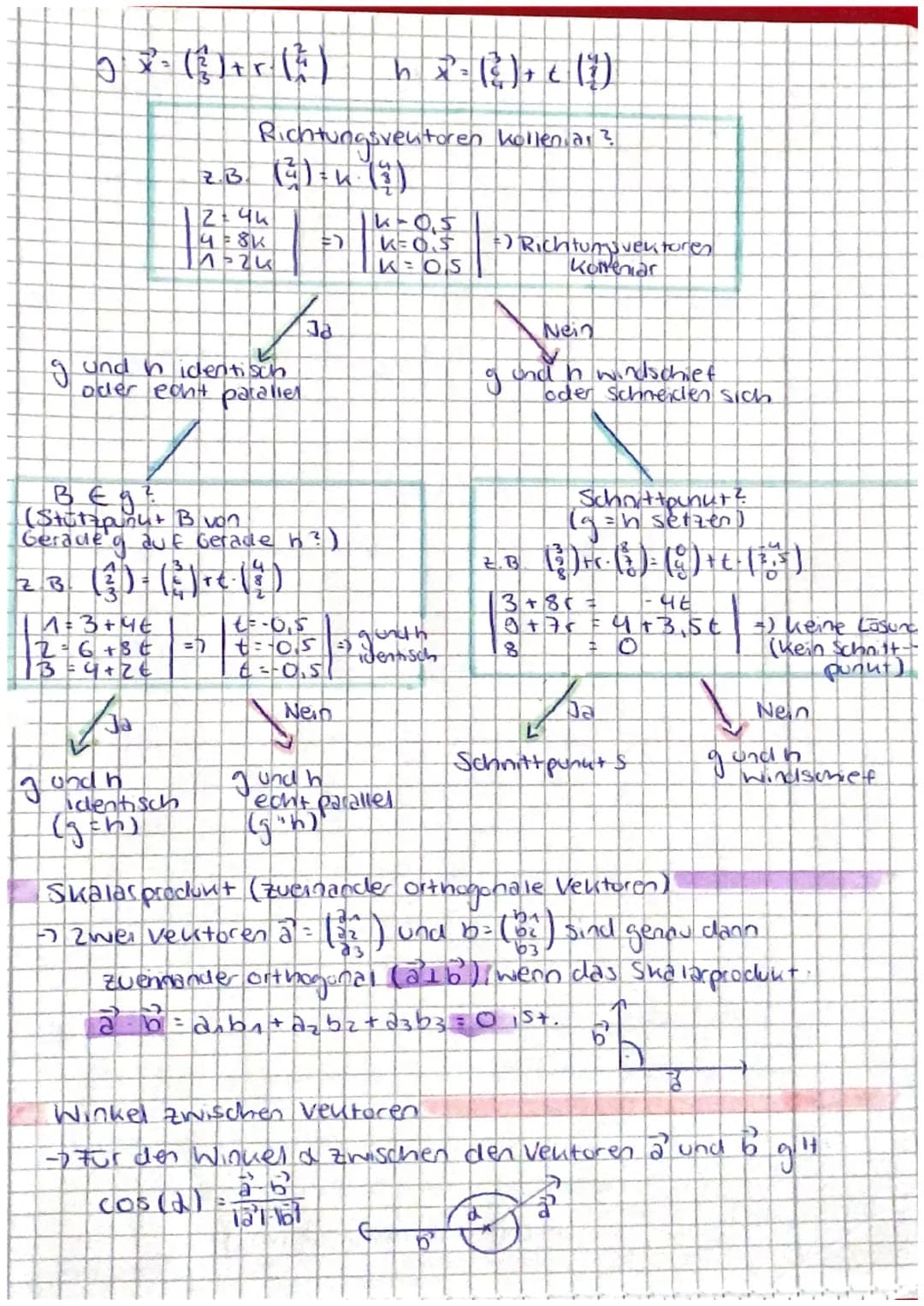 GERADEN

Vorwissen (Punute und Ventoren im Raum)
→ Abstand zweier Punute A(a₁a₂a₃) und B(b₁b₂b₃)
$AB = \sqrt{(b₁-a₁)²+(b₂-a₂)²+(b₃-a₃)²}$
→ 