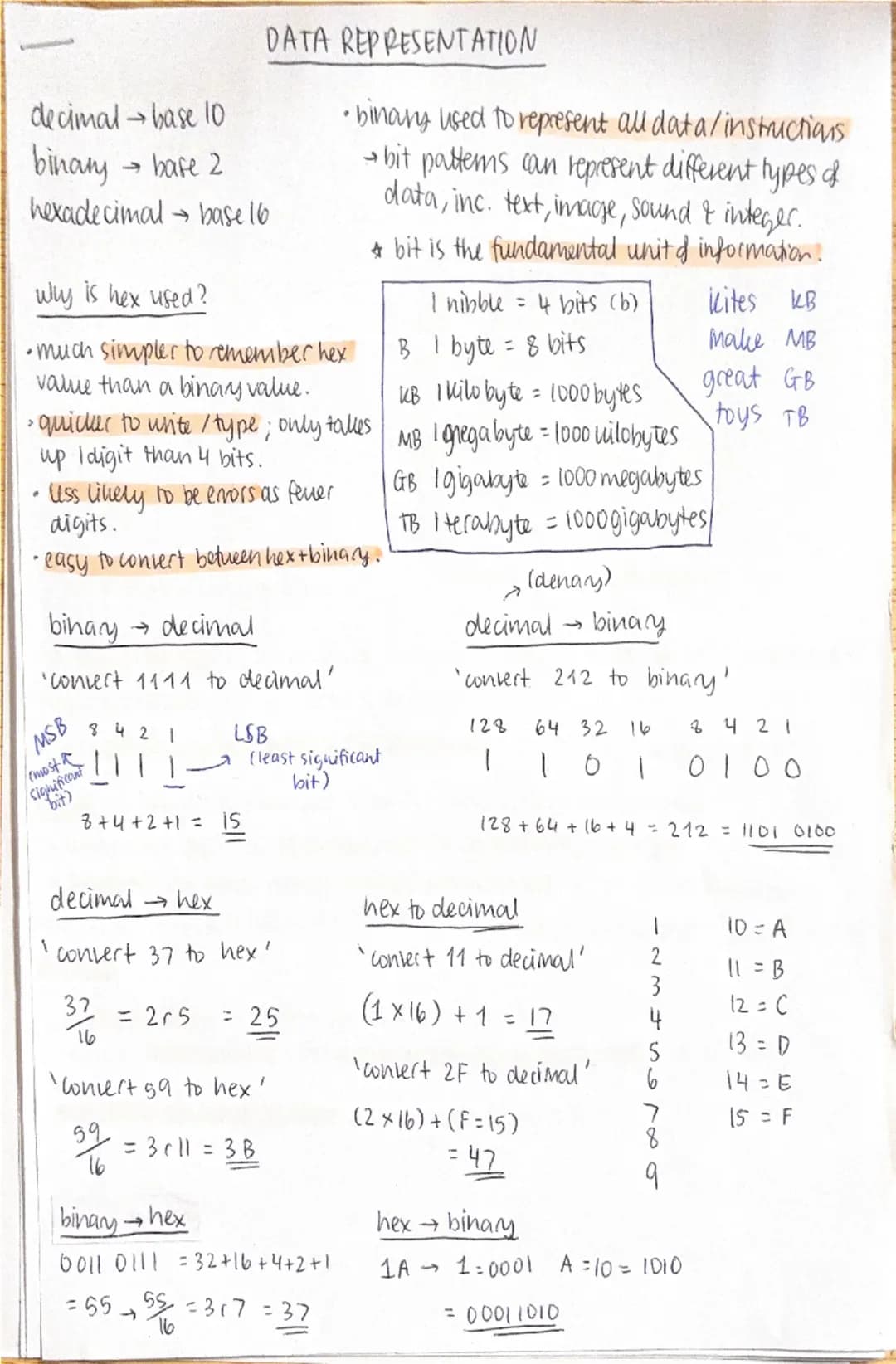 # DATA REPRESENTATION

decimal base 10
binary bare 2
hexadecimal base 16

• binary used to represent all data/instructions
→bit pattems can 