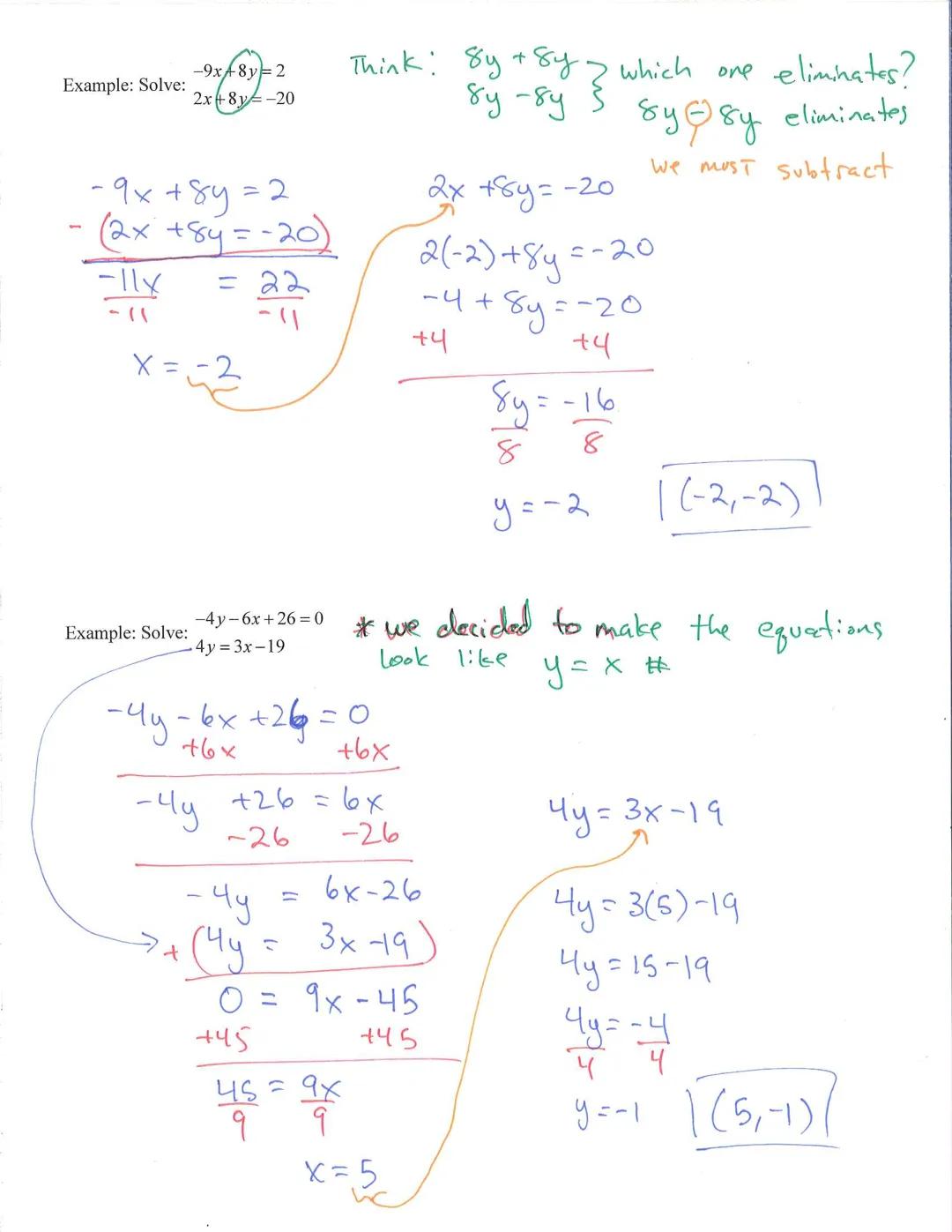 
<h2 id="solvingasystemoflinearequationsusingtheeliminationmethod">Solving a System of Linear Equations using the Elimination Method</h2>
<p