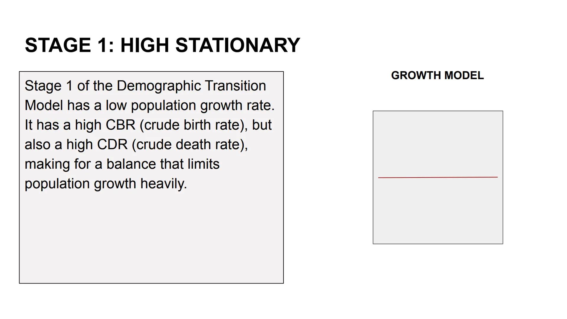 1
2
3
4
5
40
30
20-
FOT
0
DEMOGRAPHIC
TRANSITION MODEL
THE FIVE STAGES
65
age
male
female
15 Stage 1
High stationary
Stage 2
Early expanding