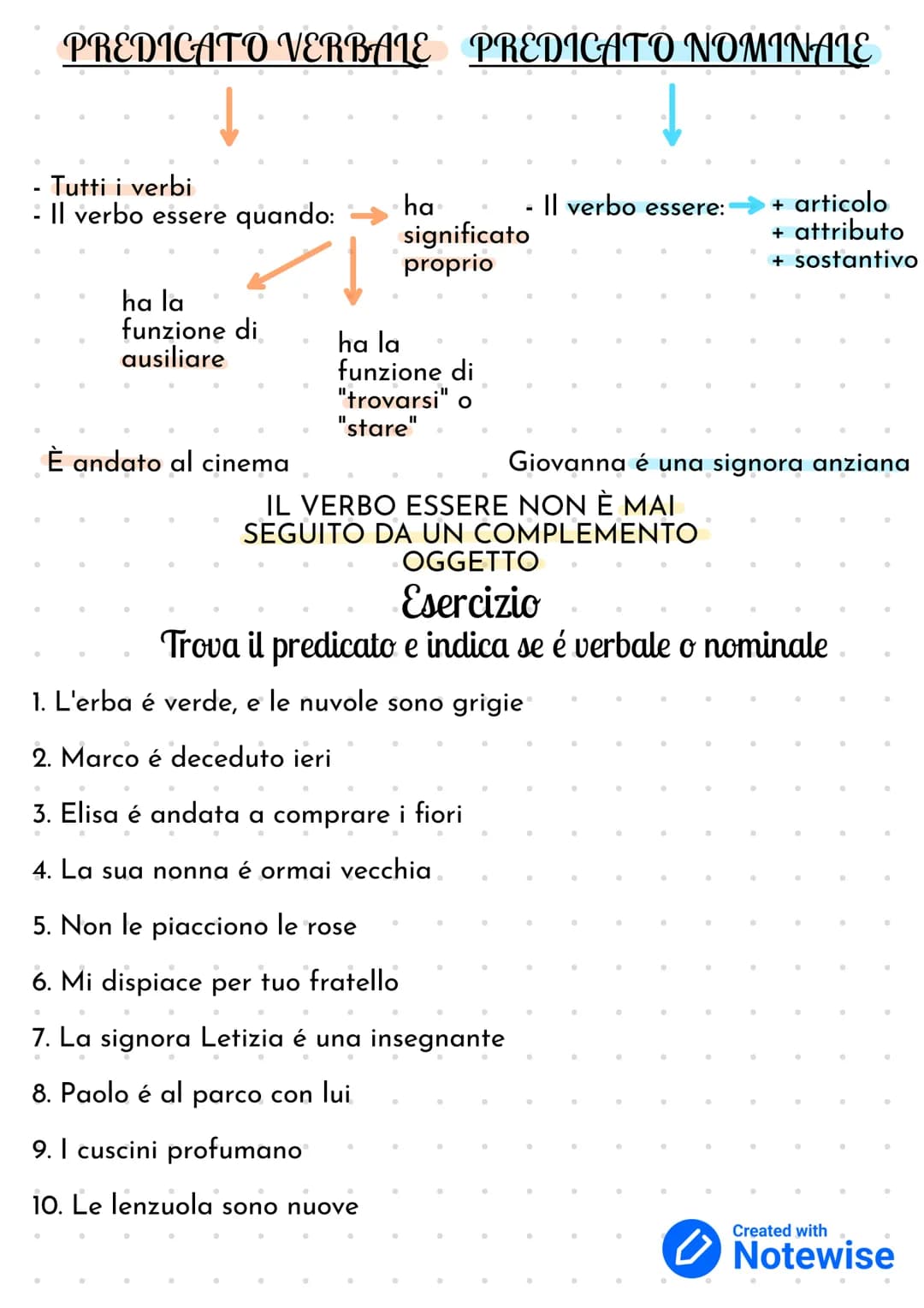 # PREDICATO VERBALE PREDICATO NOMINALE

- Tutti i verbi
- Il verbo essere quando:
  - ha
    significato
    proprio
- Il verbo essere:
  - 