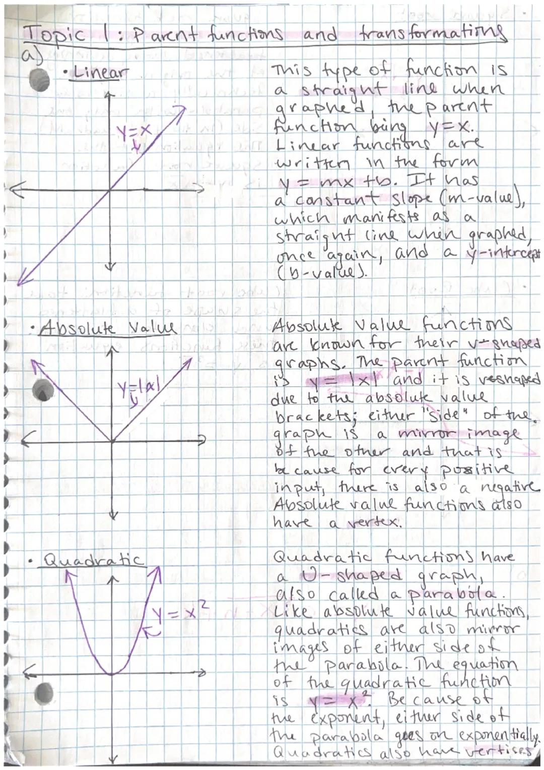 
<h2 id="linearfunctions">Linear Functions</h2>
<p>Linear functions are written in the form y = mx + b, where the constant slope (m-value) c