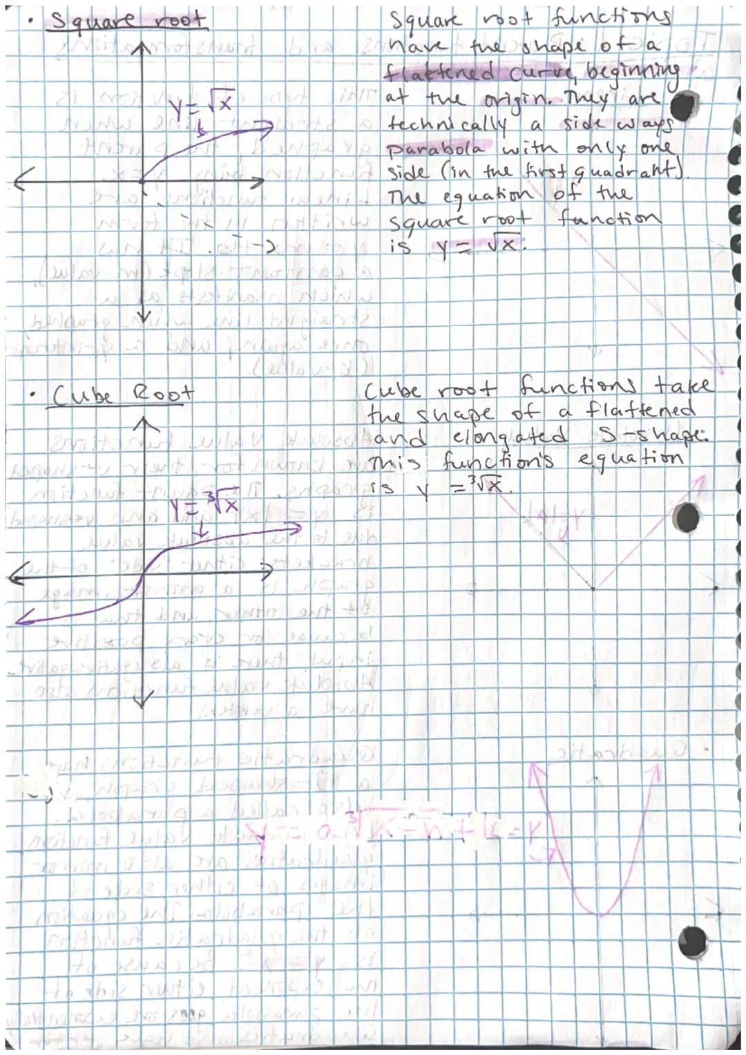 
<h2 id="linearfunctions">Linear Functions</h2>
<p>Linear functions are written in the form y = mx + b, where the constant slope (m-value) c