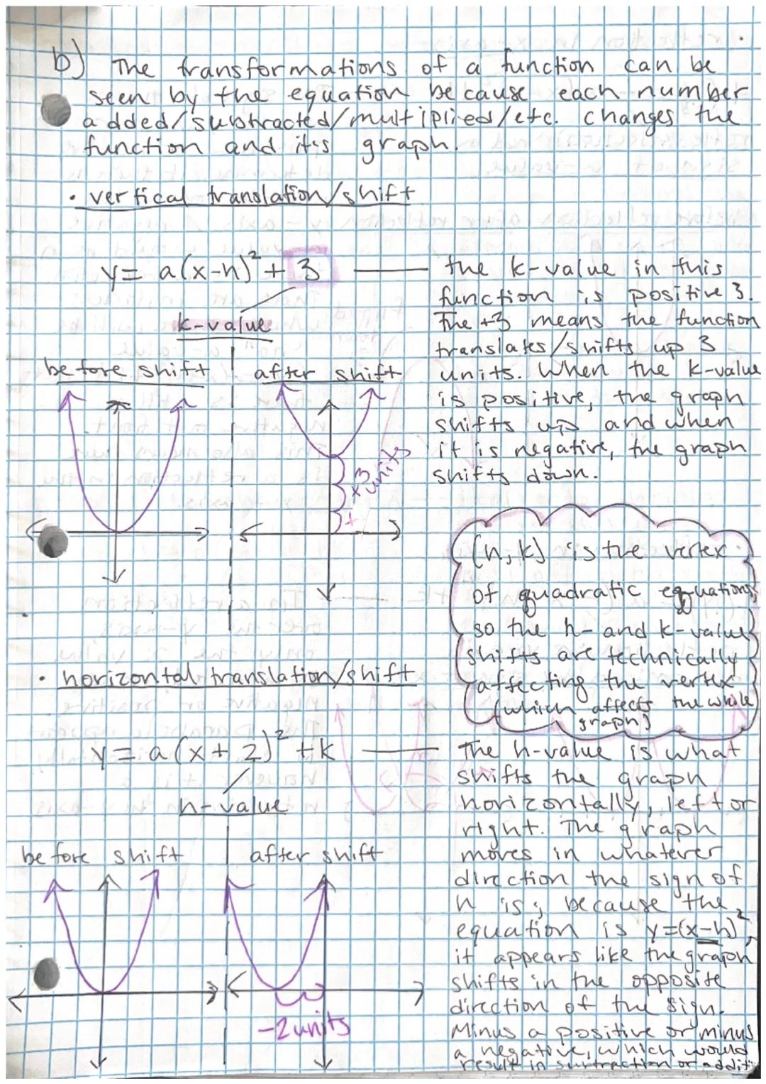 
<h2 id="linearfunctions">Linear Functions</h2>
<p>Linear functions are written in the form y = mx + b, where the constant slope (m-value) c