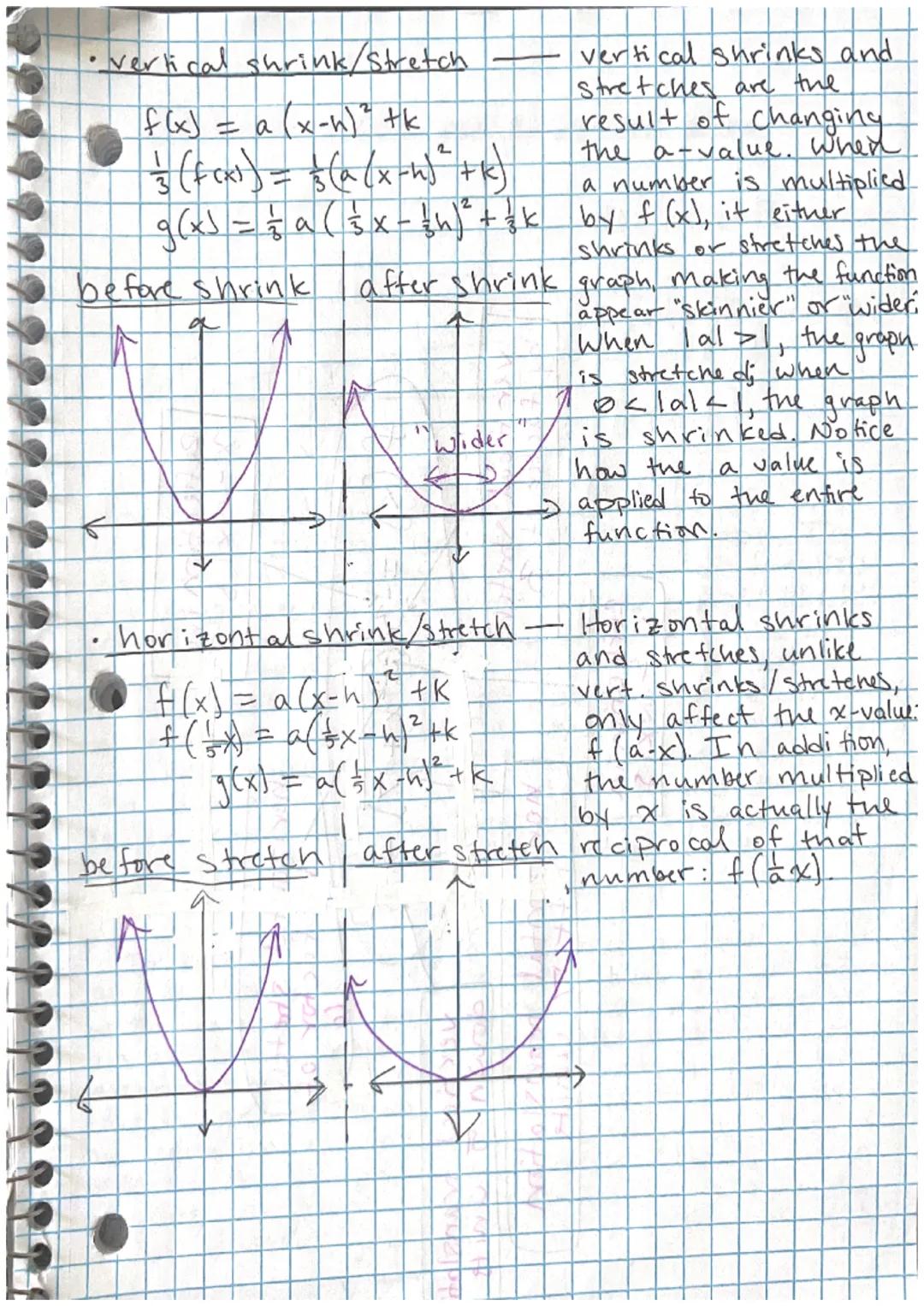 
<h2 id="linearfunctions">Linear Functions</h2>
<p>Linear functions are written in the form y = mx + b, where the constant slope (m-value) c