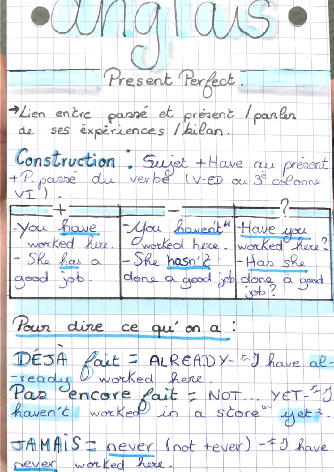 # anglais.

Present Perfect.

→Lien entre passé et présent / parler
de ses expériences I bilan.

Construction: Sujet + Have au présent
+P. p