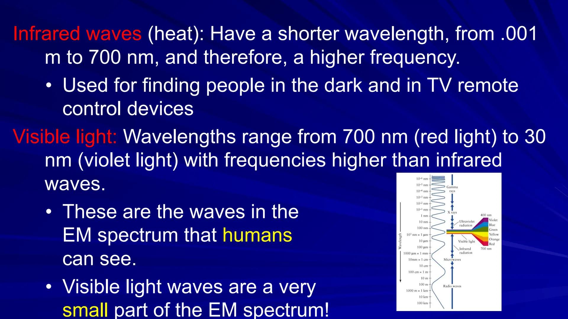 # THE ELECTROMAGNETIC SPECTRUM

Wavelength
(in meters)

Size of a
wavelength

Common
name of wave

Sources

Frequency
(waves per
second)

En