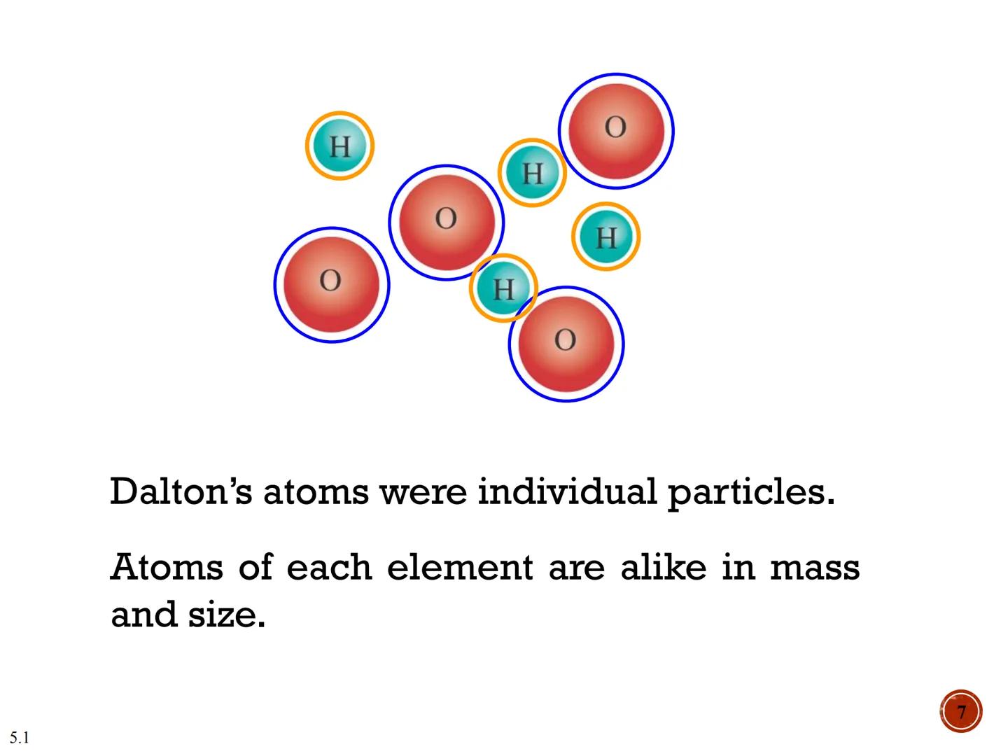 # ATOMS,
# MOLECULES, AND
# IONS # EARLY
# THOUGHTS - In the fifth century b.c. the Greek
philosopher Democritus expressed the belief
that a