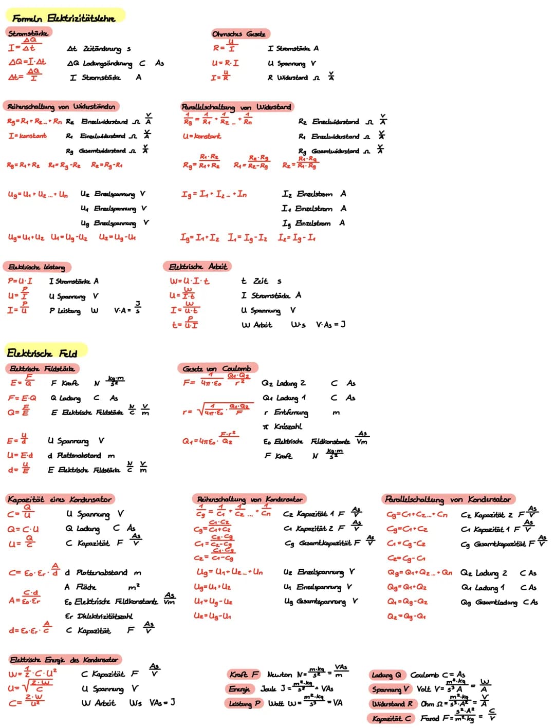 # Formeln Blektrizitätslehre
Stromstärke
$I=\frac{\Delta Q}{\Delta t}$
$\Delta Q = I \cdot \Delta t$
$\Delta t = \frac{\Delta Q}{I}$

At Zei