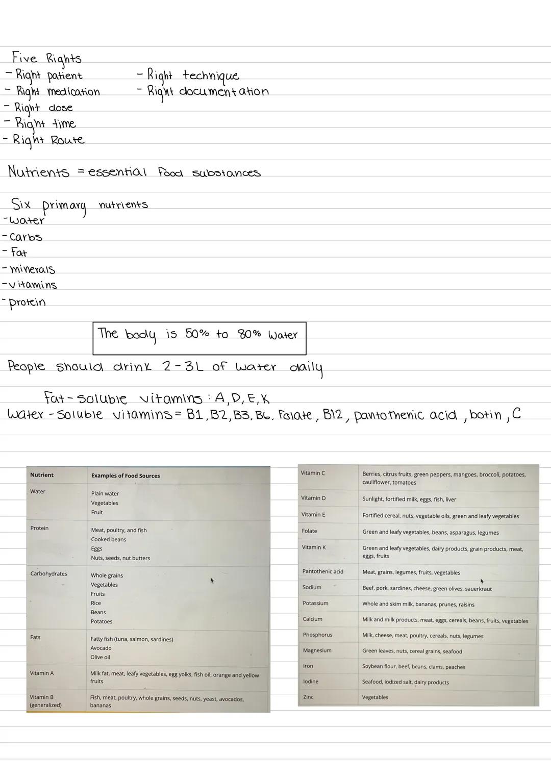 # Module
1

Patient education
Reasons for not seeing specialist can include misunderstanding,
lacking clear coordination of care, cost, sche