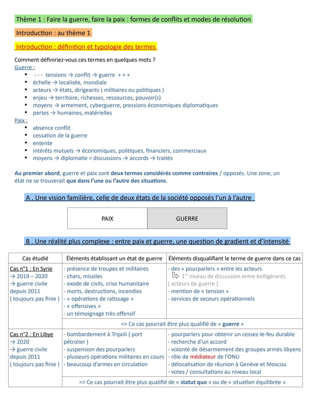 Thème 1: Faire la guerre, faire la paix: formes de conflits et modes de résolution

Introduction: au thème 1

Introduction: définition et ty