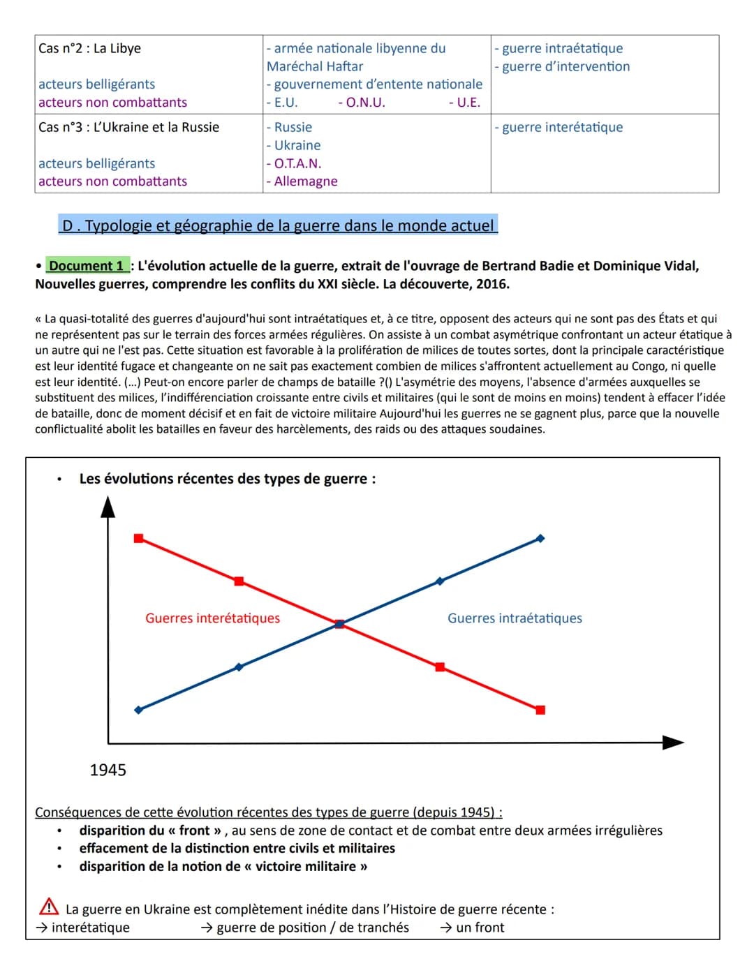 Thème 1: Faire la guerre, faire la paix: formes de conflits et modes de résolution

Introduction: au thème 1

Introduction: définition et ty