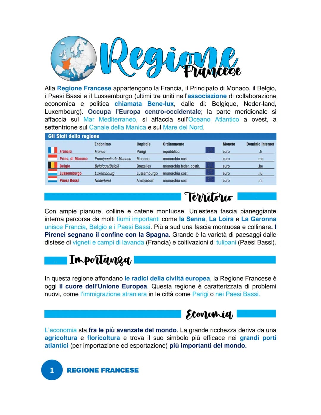 # Regione

Francese

Alla Regione Francese appartengono la Francia, il Principato di Monaco, il Belgio,
i Paesi Bassi e il Lussemburgo (ulti