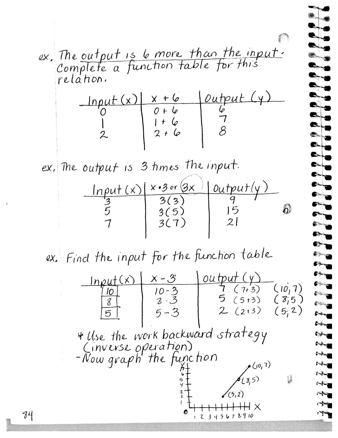 
<h2 id="81functiontables">8-1 Function Tables</h2>
<h3 id="essentialquestion">Essential Question</h3>
<p>How are symbols, such as 2, 2, and