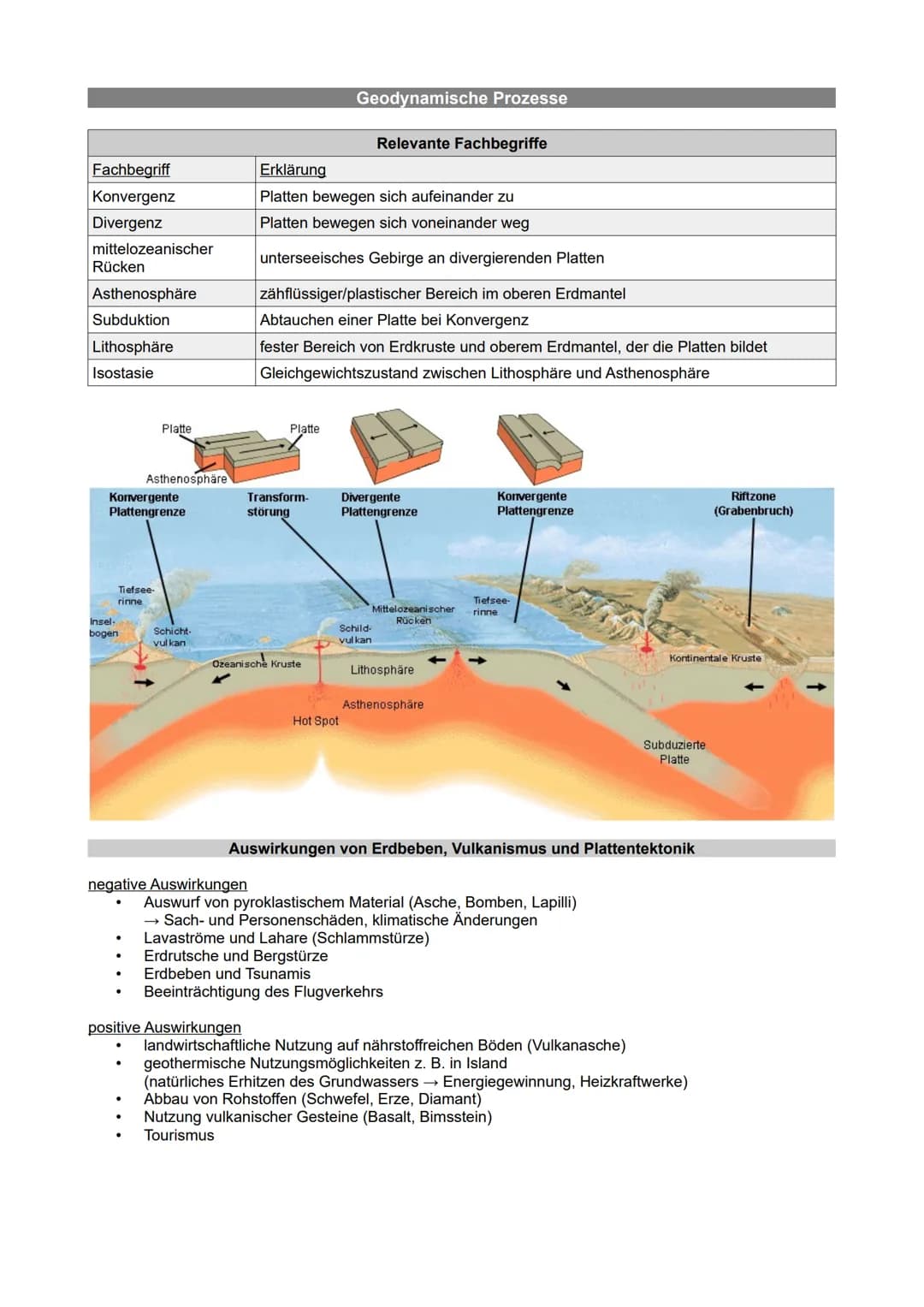 # Geodynamische Prozesse

## Theorie der Plattentektonik

*   Theorie des Kontinentaldrifts (bzw. der Kontinentalverschiebung)
    *   Begrü
