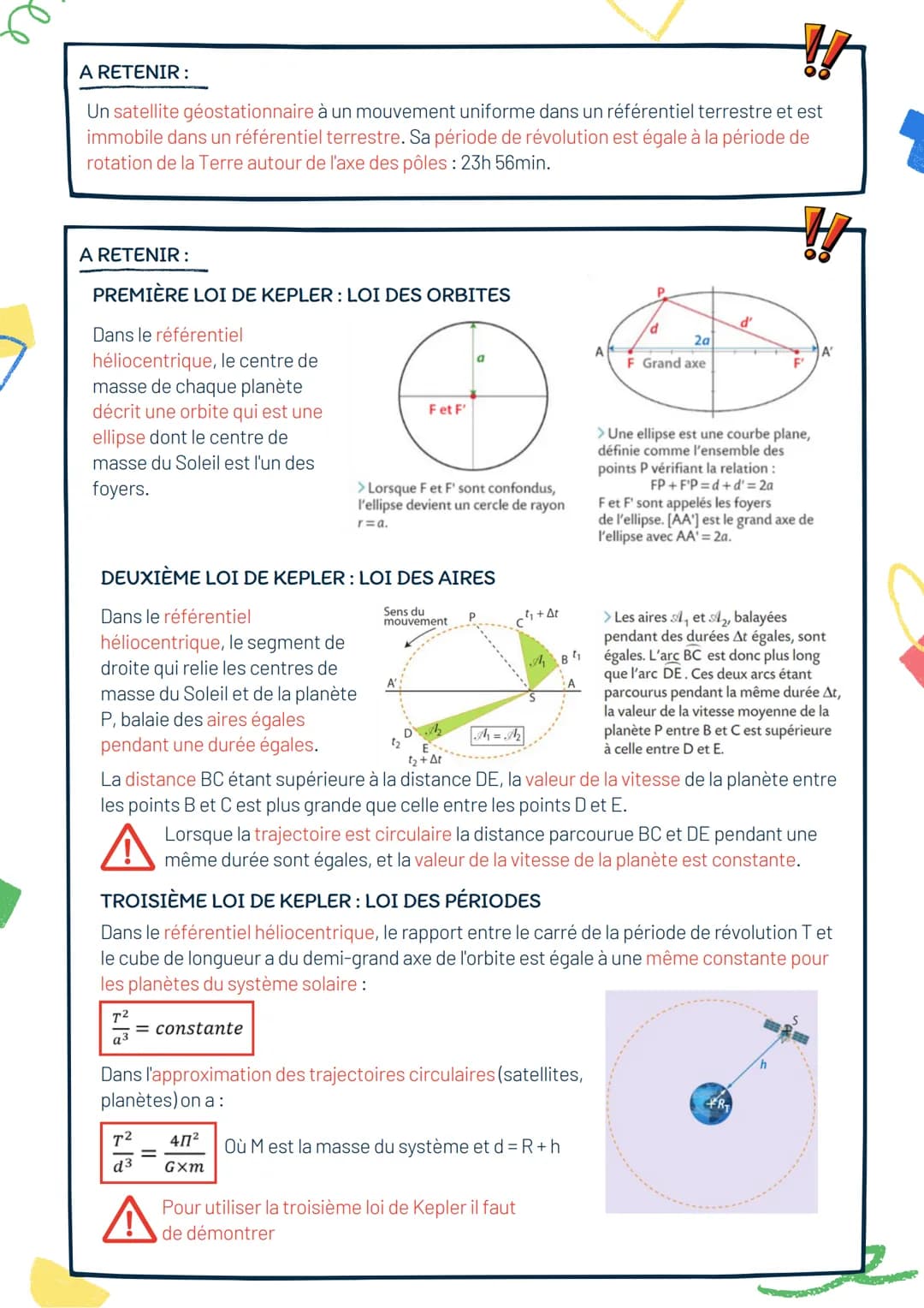
<h2>RAPPEL</h2>
<p>Un objet B placé dans un champ de gravitation créé par un objet A est soumis à la force de gravitation FA/B: FA/B = -G F