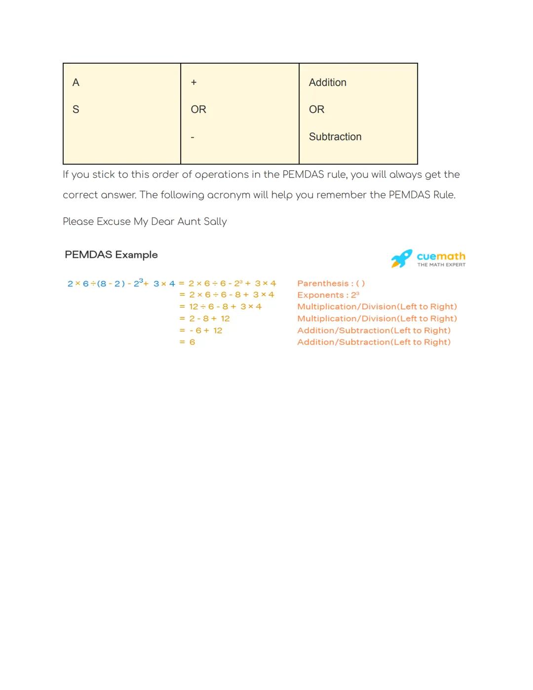 # PEMDAS

PEMDAS is an acronym used to mention the order of operations to be followed
while solving expressions having multiple operations. 