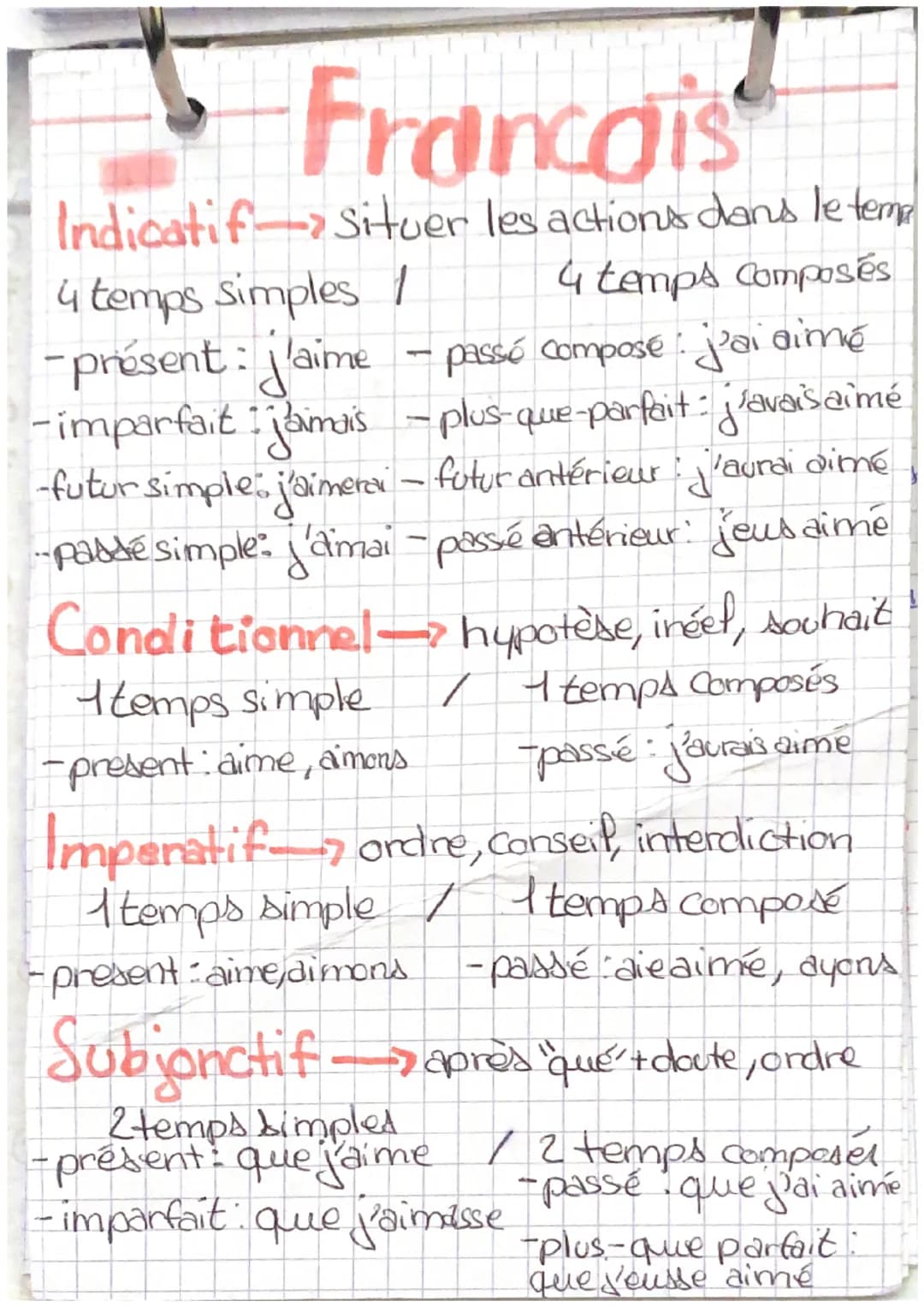 # Francais

Indicatif situer les actions dans le temp

4 temps simples 1 4 temps composés

- présent: j'aime - passé composé : j'ai aimé

- 