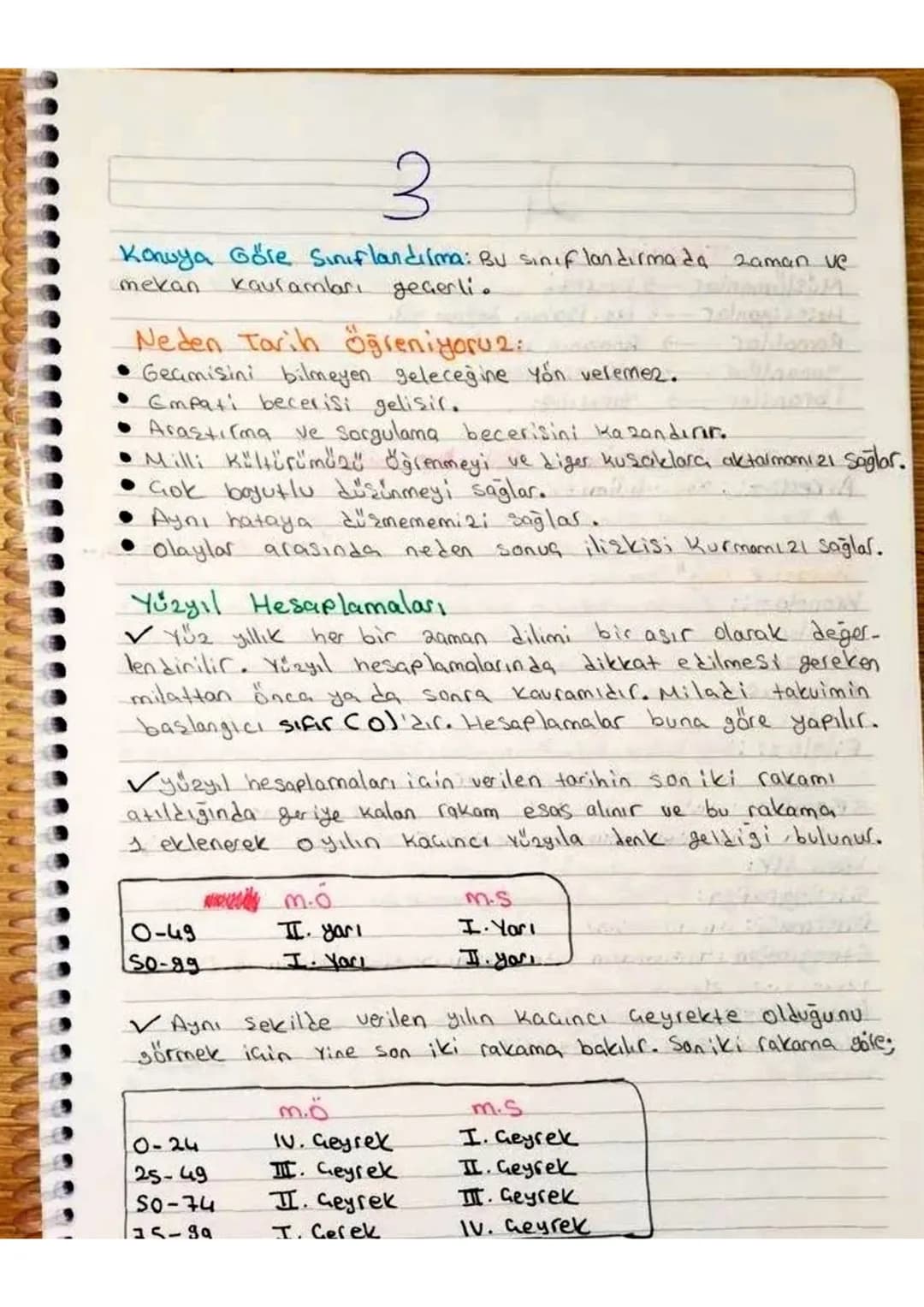 # 1

TARIH VE ZAMAN
Geçmişte Jasamış insan topluluklarının bütün faaliyetle-
cinil

*   yer ve zaman göstererek
*   Belge ve bilgi işığında 