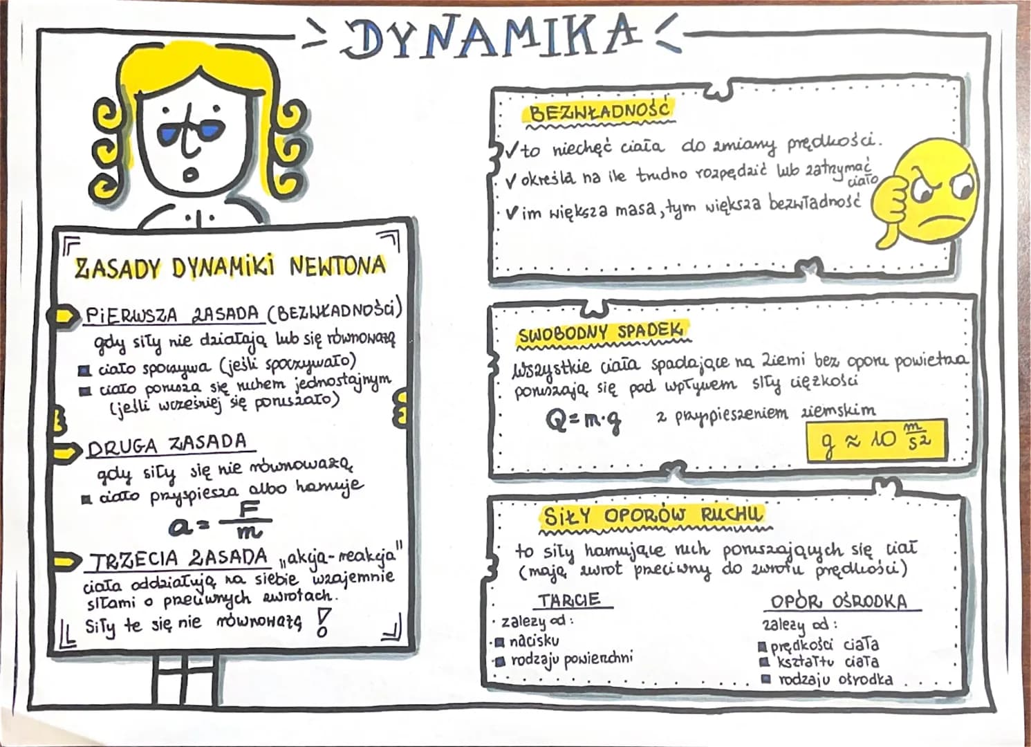 F
> DYNAMIKA <

ZASADY DYNAMİKİ NEWTONA

✔ PIERWSZA ZASADA (BEZLIKADNOSCI)
gdy sily nie działają lub się równowaną

■ciato sporsywa (jeśli s