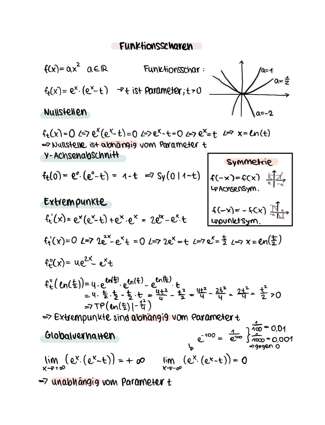 Mathe Lernzettel - Q1.2- Analysis

Themen
- Produktregel
-Quotientenregel
- Kettenregel
- e-Funktion
- ln-Funktion
- Tangentengleichung/Norm