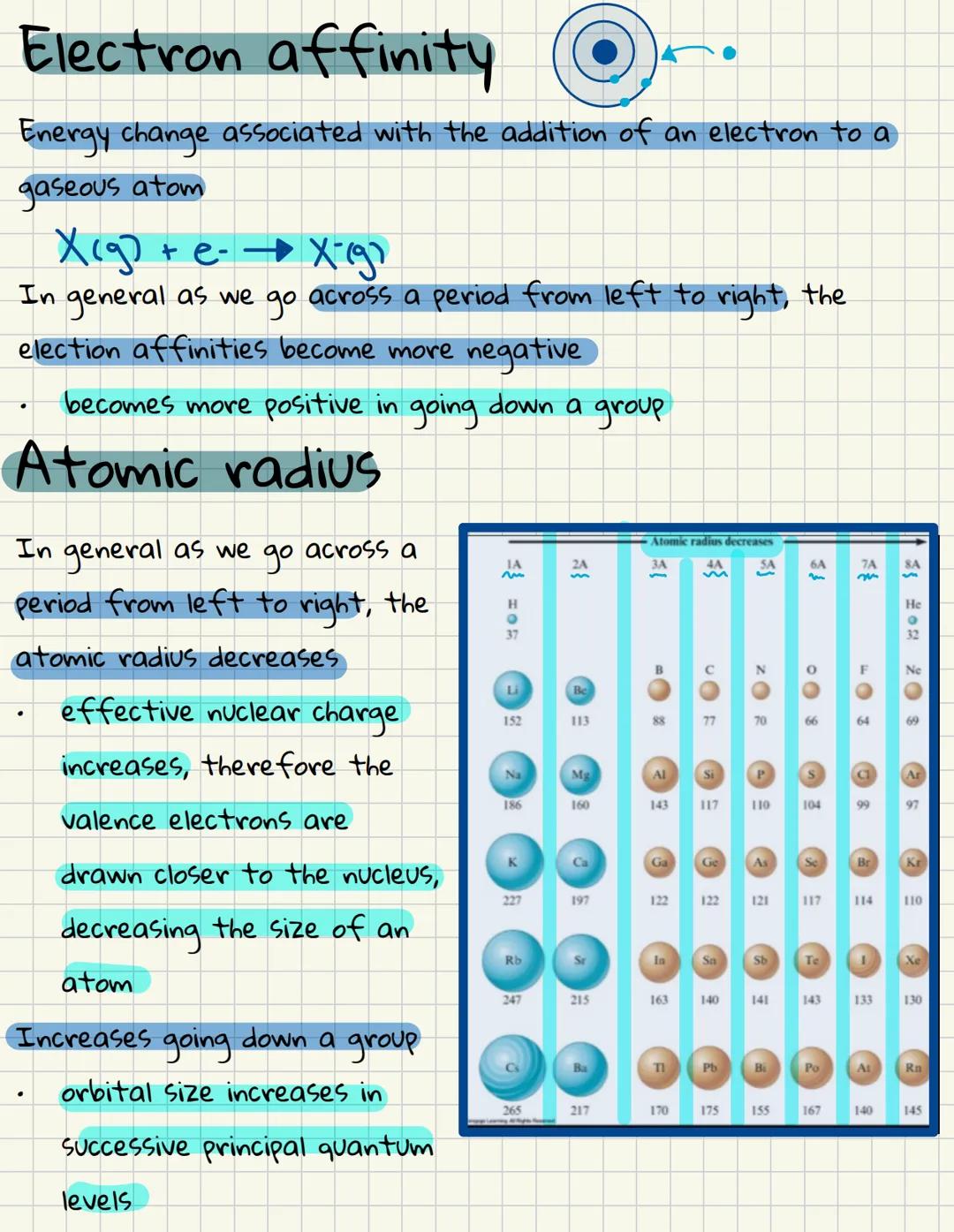 # Ionization energy

Energy required to remove an electron from a gaseous atom or
ion

- $Xcg) \rightarrow X+(9) +e-$

```
Mg → Mg⁺ +e⁻     