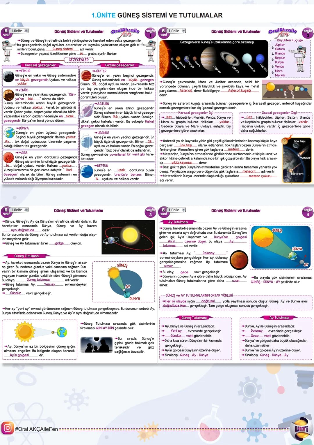 # 2025 BURSLULUK
## FEN BİLİMLERİ

# 6.
## SINIF

ORAL AKÇA'NIN NOTLARI İLE

# SON
# TEKRAR

ÇıTı
YAYINLARI 6. Lünite

1.ÜNİTE GÜNEŞ SİSTEMİ