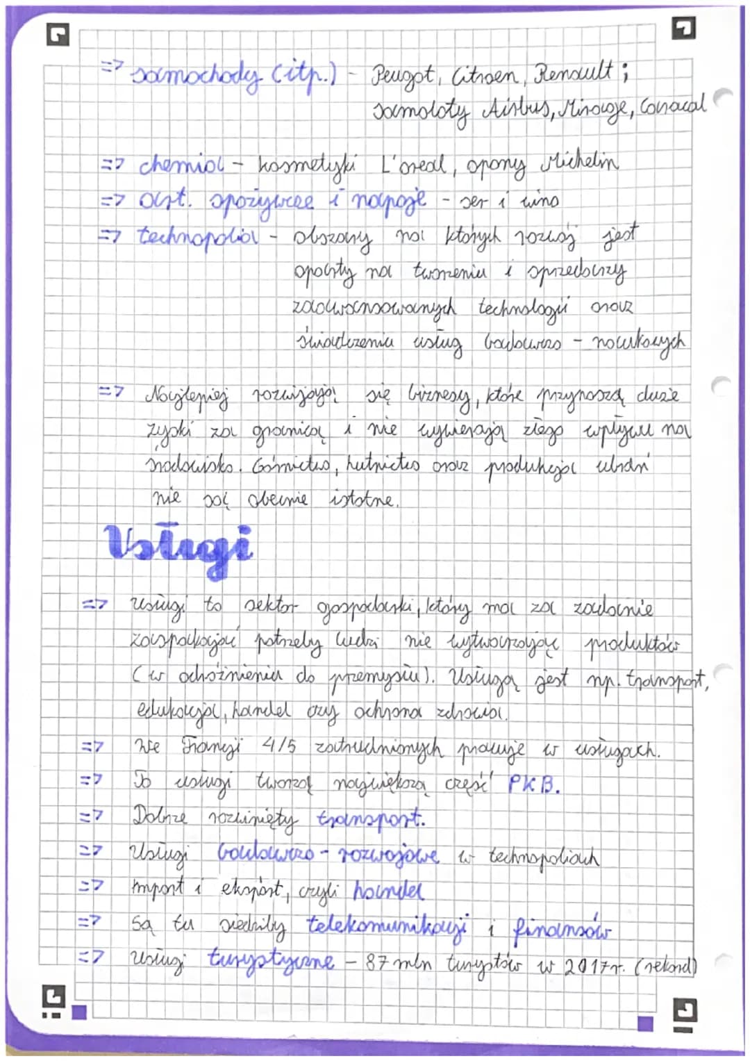 # Geografia Premysł i

# Premysł

0

vsługi we
Francji.

=> Przemysis to sektor gospodarki, który zajmuje się
zytwoczaniem produktów nal mos