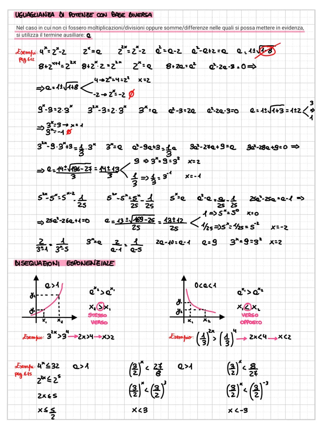 # Junzione esponenziole

$a^x$ a>0 a≠1 $x \in R$ 1*=1

"Si parla di una scrittura a elevato ad x, con a maggiore di 0, diverso da 1 e x appa