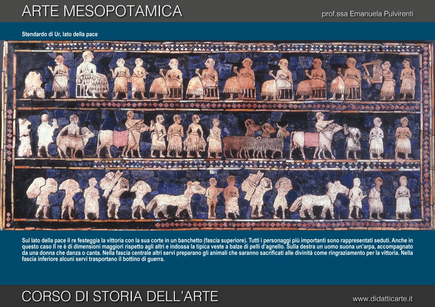 prof.ssa Emanuela Pulvirenti

2. ARTE MESOPOTAMICA

CORSO DI STORIA DELL'ARTE

www.didatticarte.it # ARTE MESOPOTAMICA

# TANTI POPOLI TRA D