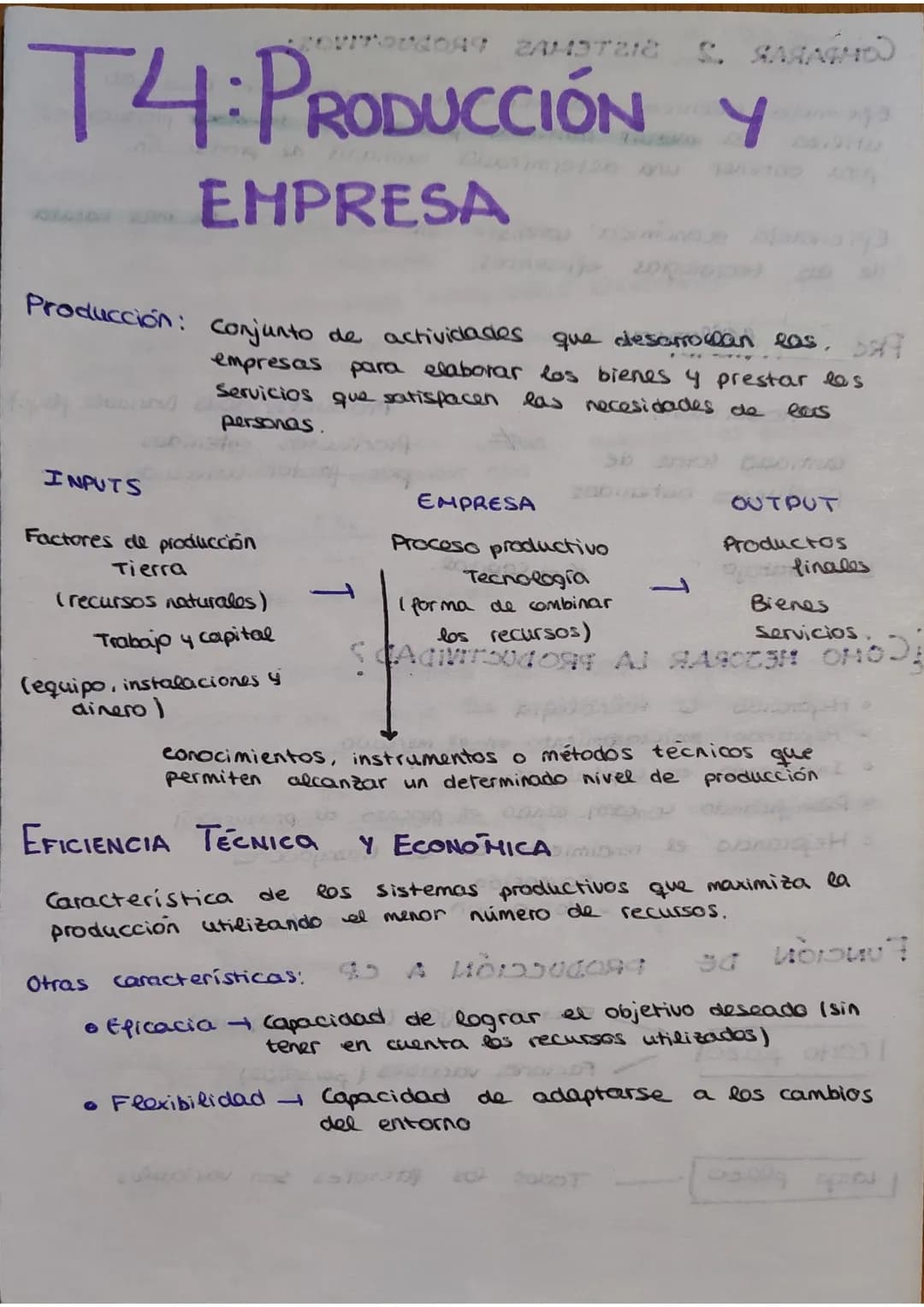 5. ЯАЯАСНО

T4: PRODUCCIÓN Y

EMPRESA

Producción: conjunto de activiciacies que desarroccan eas, off
empresas para elaborar los bienes y pr