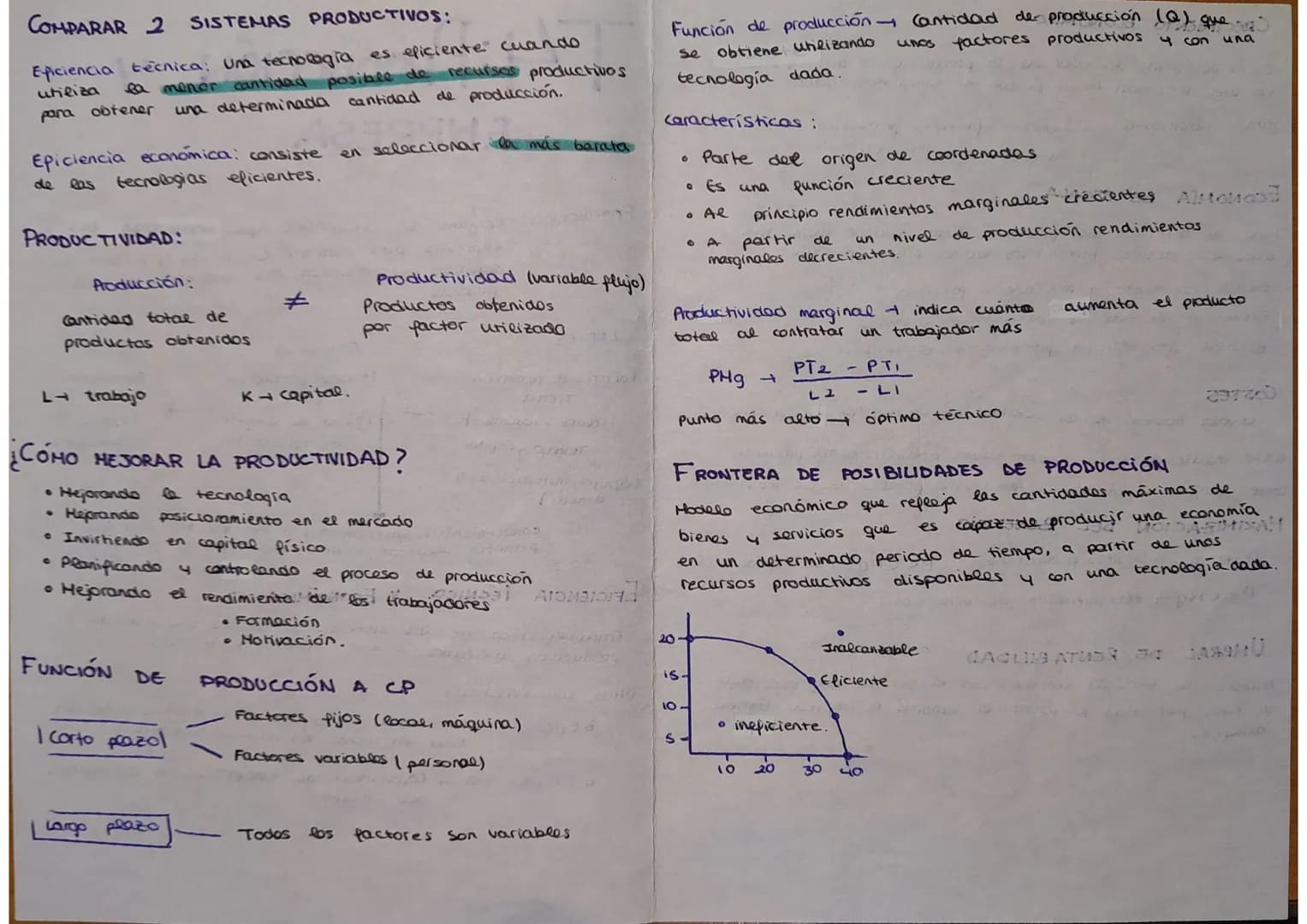 5. ЯАЯАСНО

T4: PRODUCCIÓN Y

EMPRESA

Producción: conjunto de activiciacies que desarroccan eas, off
empresas para elaborar los bienes y pr