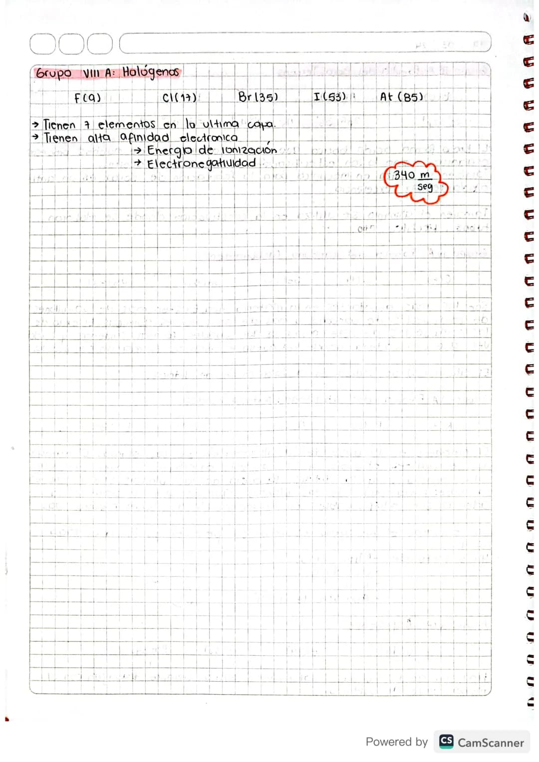 14
03 23
# PROPIEDADES PERIODKAS DE LOS
## ELEMENTOS DE LA TABLA
### PERIODICA
La propiedades que muestran los compuestos quimicos dependen 