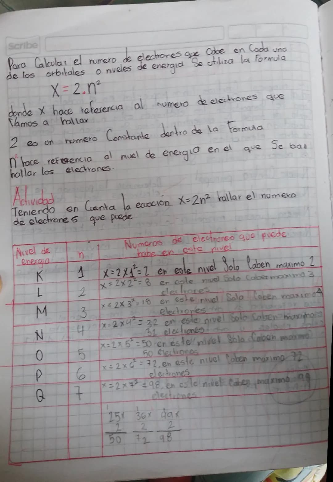 03-Mayo 2014

Numeros Cuanticos
QuimicaScribe
Los numerose Cuanticos fueron propuestos en el modelo atomico
actual Se Originaron a partir de