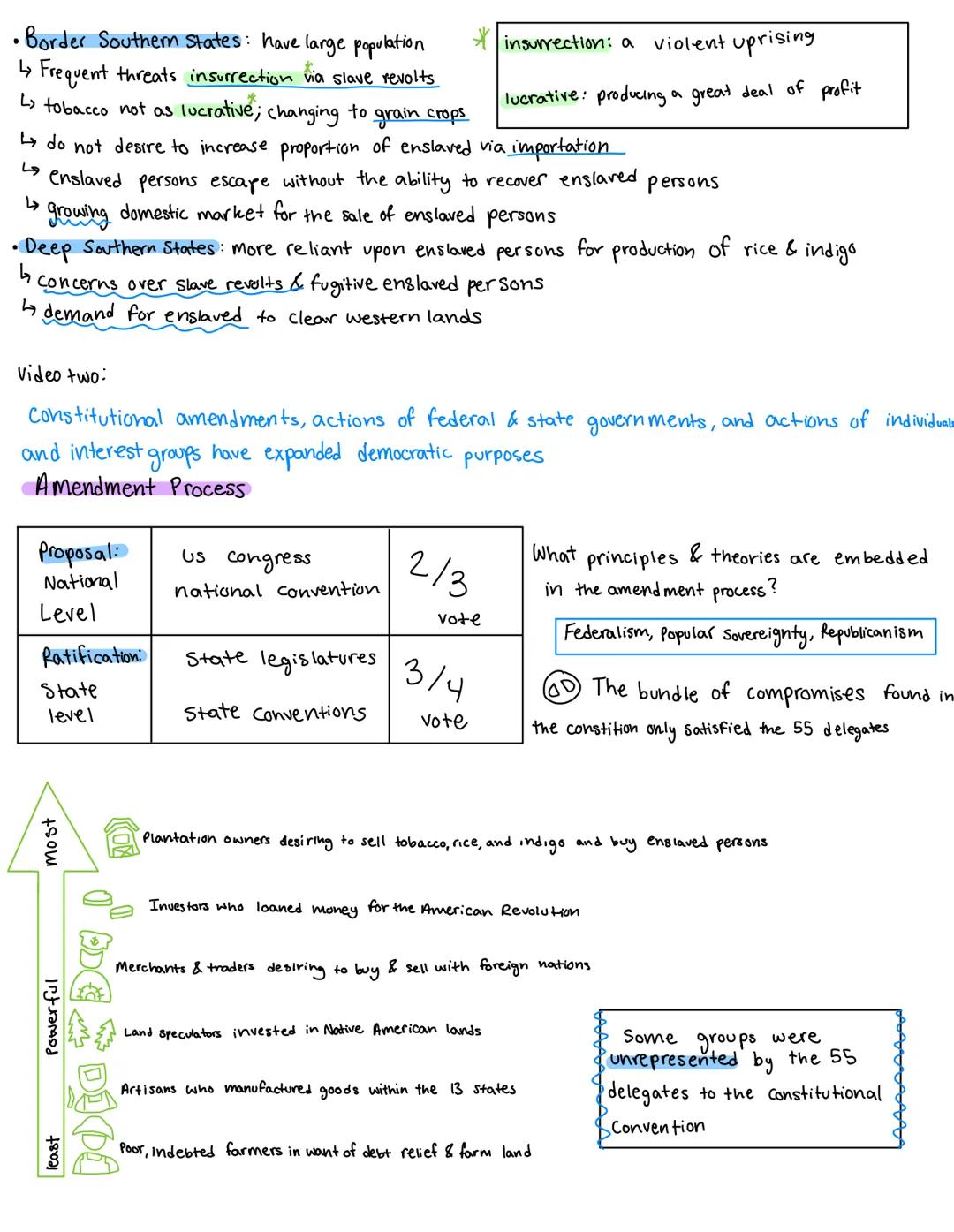 # Unit 1 foundations
for
american democracy

1.  ideals of democracy

vide
one:
John Lockes Social contract & 4 principles of government

ti
