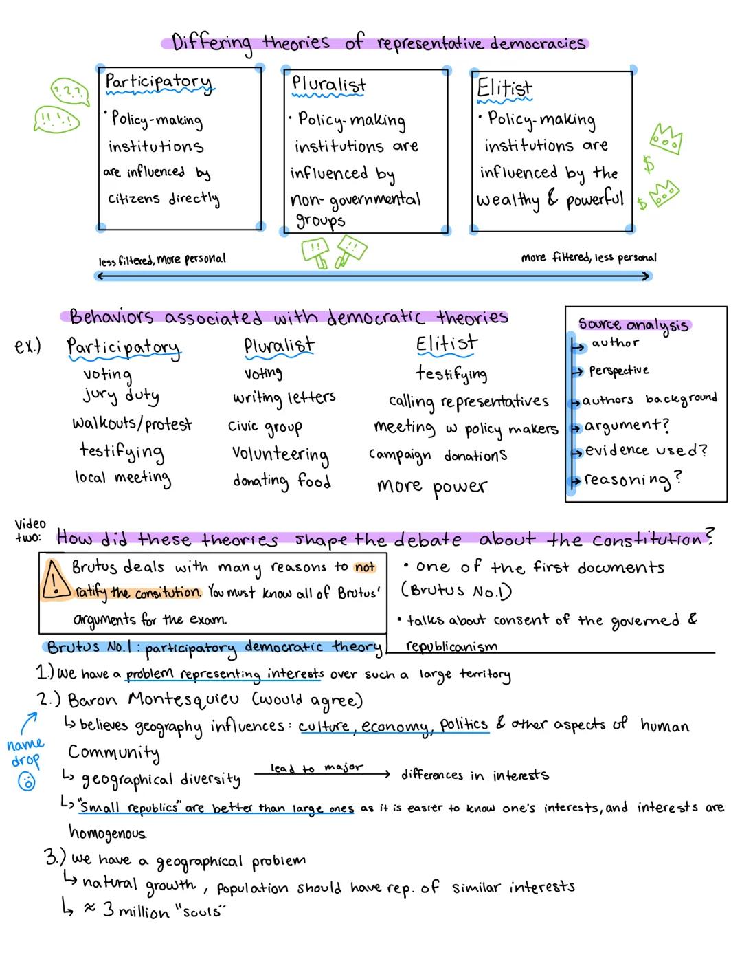 # Unit 1 foundations
for
american democracy

1.  ideals of democracy

vide
one:
John Lockes Social contract & 4 principles of government

ti