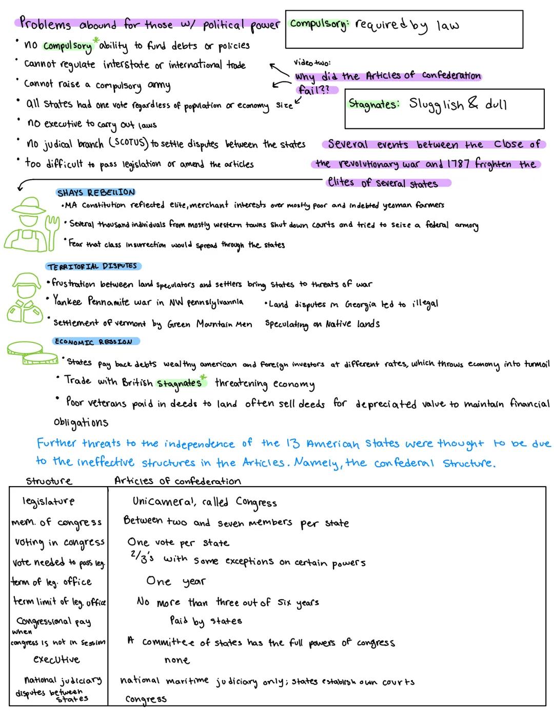 # Unit 1 foundations
for
american democracy

1.  ideals of democracy

vide
one:
John Lockes Social contract & 4 principles of government

ti