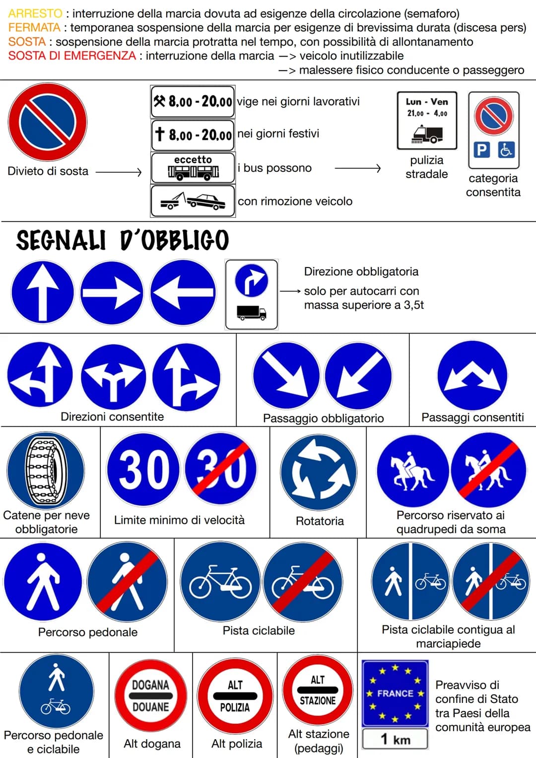 # SEGNALI STRADALI DI PERICOLO

↑380 m tratto lungo 380m

Strada sdrucciolevole

per ghiaccio

250 m tra 250m iniziano curve

per pioggia

!