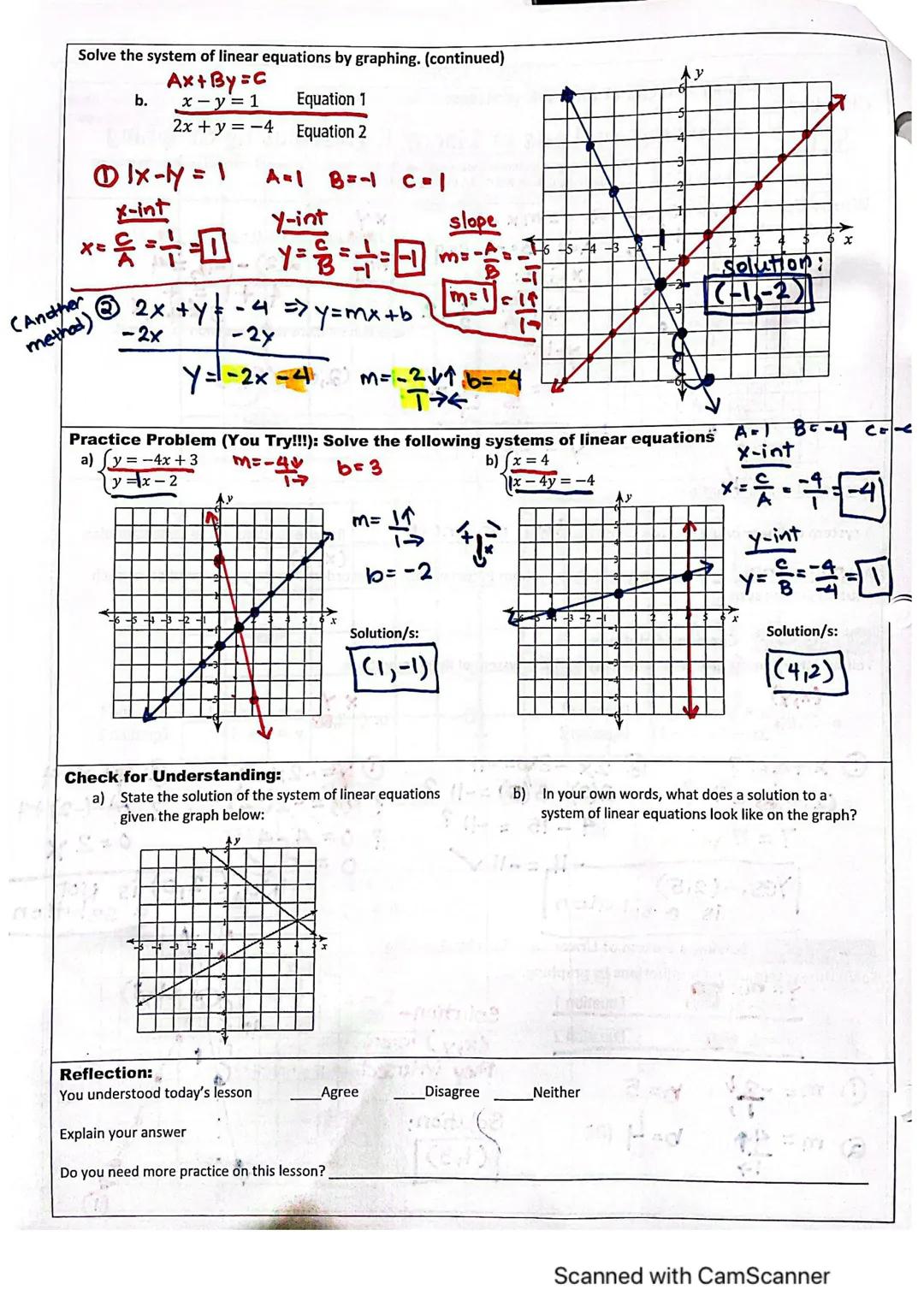 NAME DATE PERIOD SEAT #

Chapter
5.1
Solving Systems of Linear Equations:
Solving Systems of Linear Equations by Graphing
Objectives: Studen