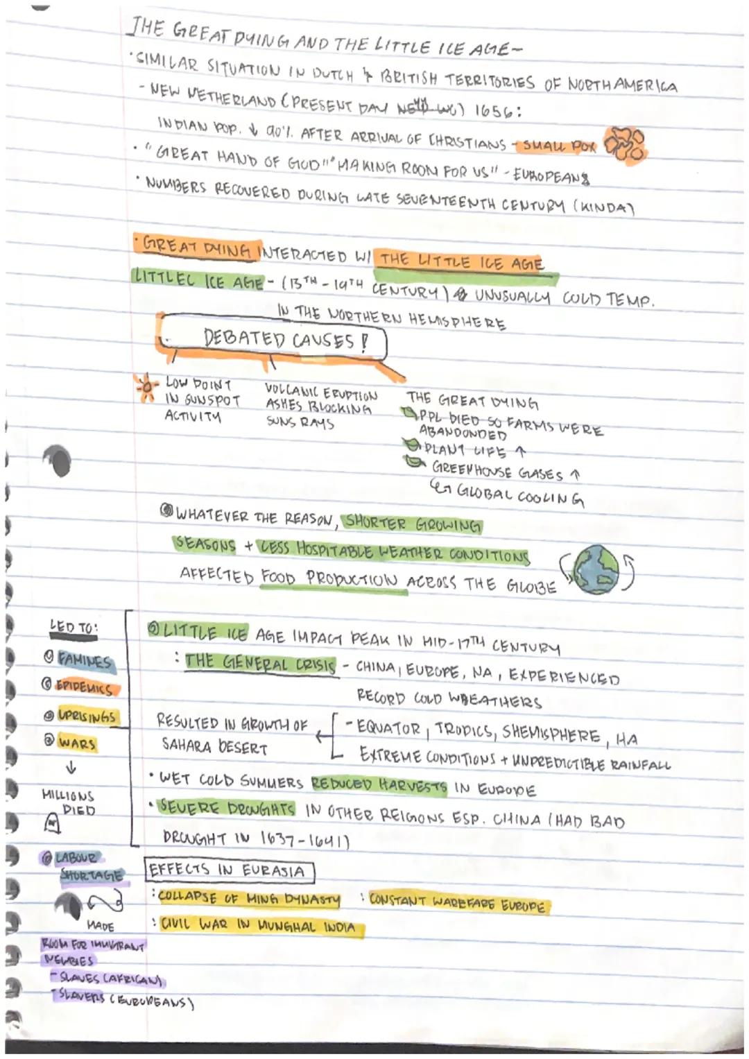 # SOCIAL MASS STRUCTURES FREEDOM BIGHTS DEVELOPMENTY
SOCIAL MOBILIT
MENDER ROUES
TRANS FOGHATION
# PULHICAL GOVERNMENT GLOBAL STRUCTURES LUG
