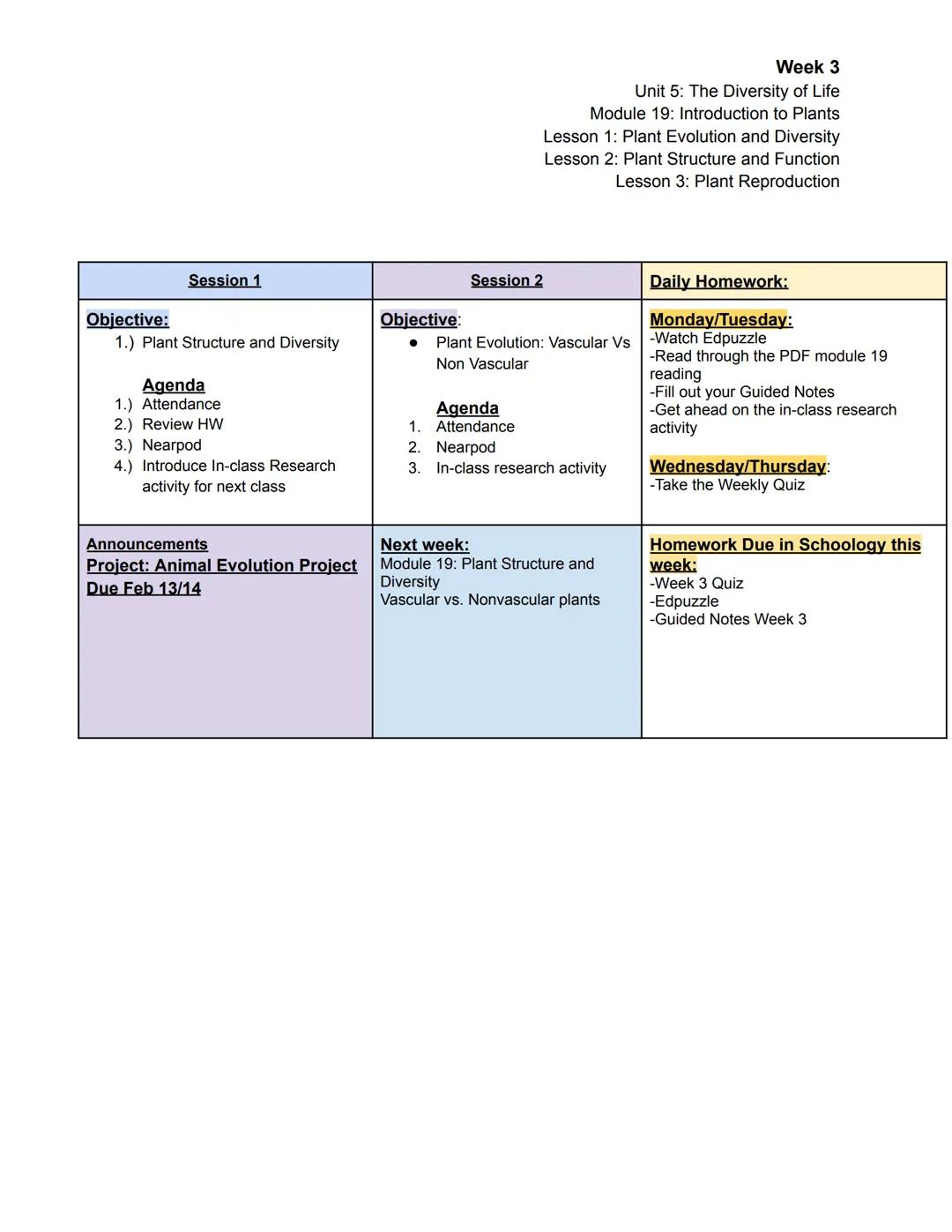 Week 3
Unit 5: The Diversity of Life
Module 19: Introduction to Plants
Lesson 1: Plant Evolution and Diversity
Lesson 2: Plant Structure and