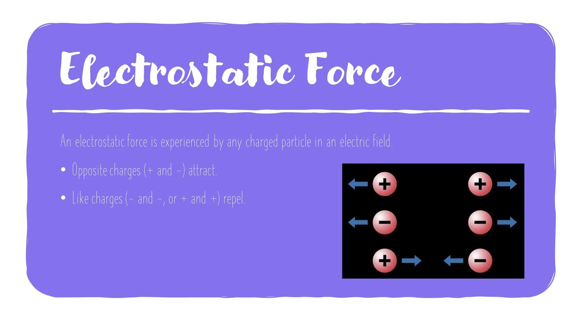 Contact and Non-
Contact forces

Forces are responsible for all the interactions between objects. They can be
divided into two categories: c