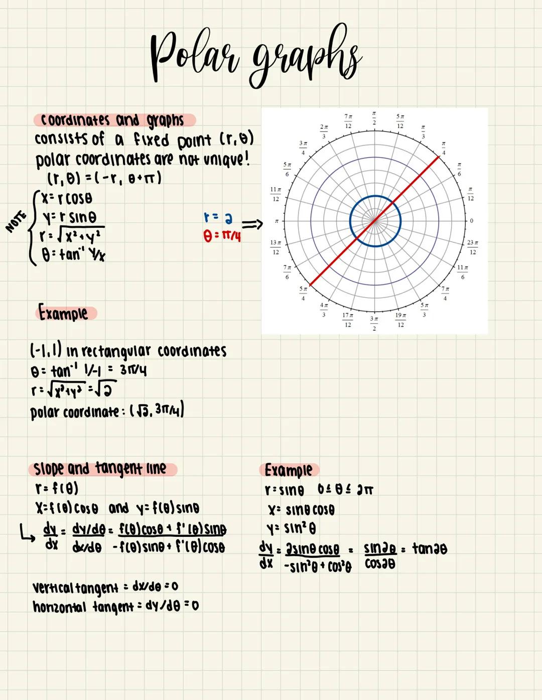 # Polar graphs

coordinates and graphs
consists of a fixed point (r.)
polar coordinates are not unique!
(٢,٥) = (-۲,۵۰)
x=rCose
γr sine
۲=x²