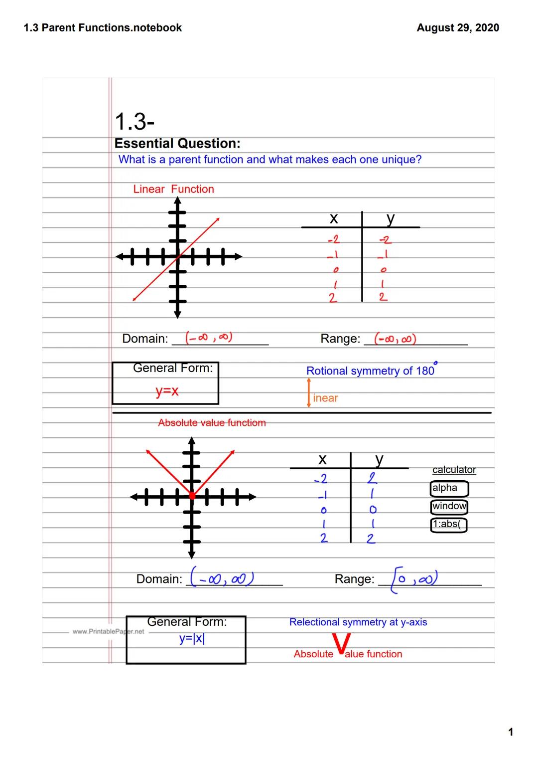 1.3 Parent Functions.notebook
August 29, 2020

1.3-
Essential Question:
What is a parent function and what makes each one unique?
Linear Fun