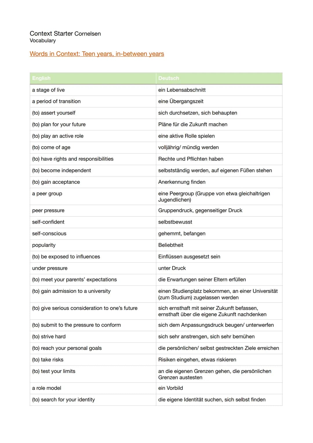 Context Starter Cornelsen
Vocabulary
Words in Context: Teen years, in-between years

| English                                     | Deutsch