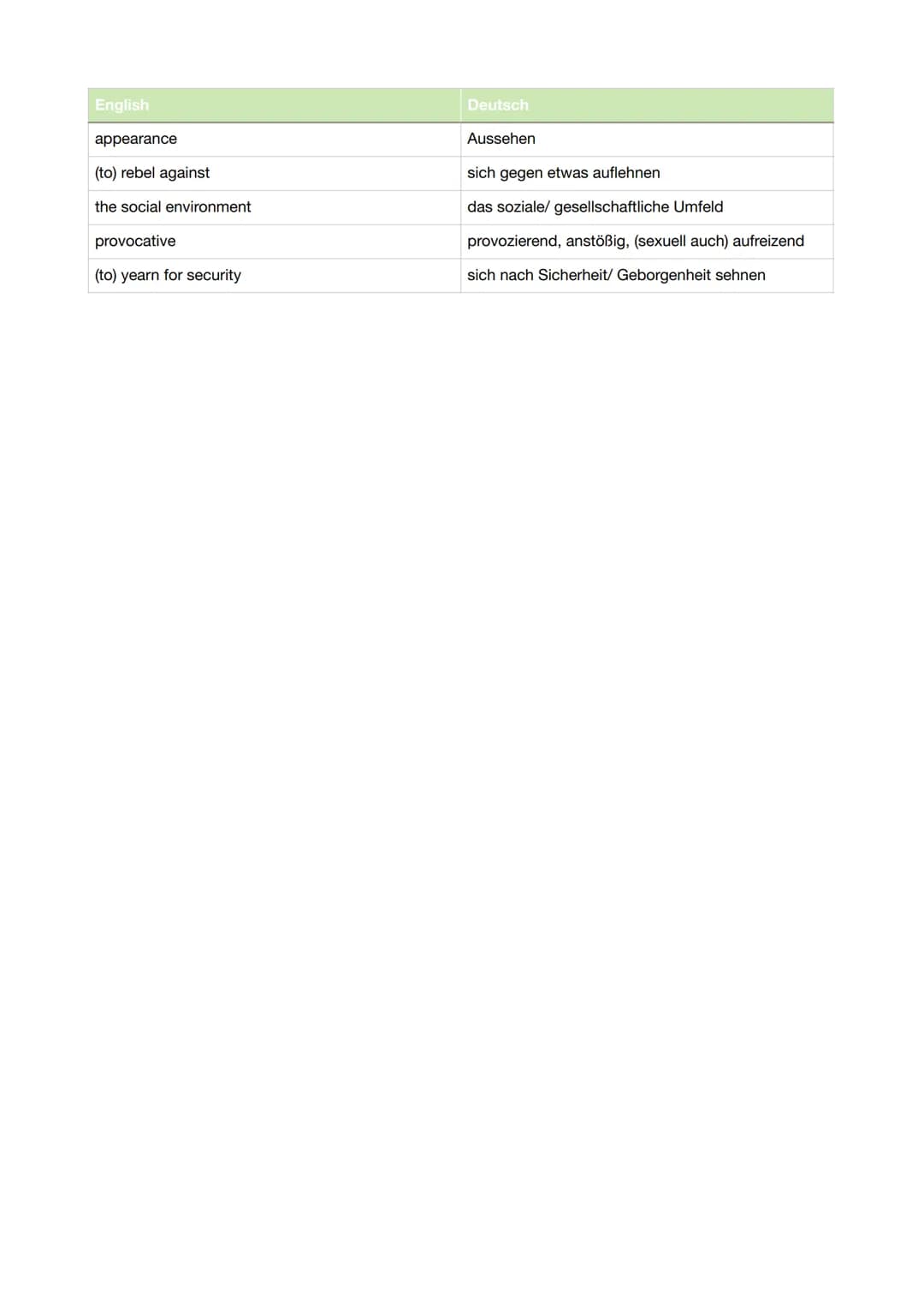 Context Starter Cornelsen
Vocabulary
Words in Context: Teen years, in-between years

| English                                     | Deutsch