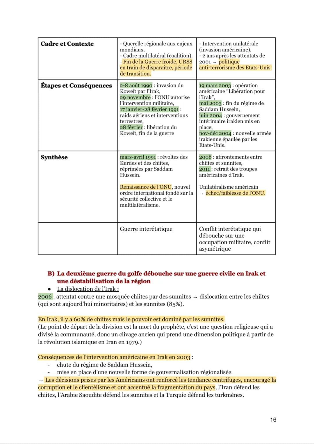 # FAIRE LA GUERRE, FAIRE LA PAIX: FORMES DE CONFLITS ET MODES DE
RÉSOLUTION

AXE CONCLUSIF: le Moyen-Orient: conflits régionaux et tentative