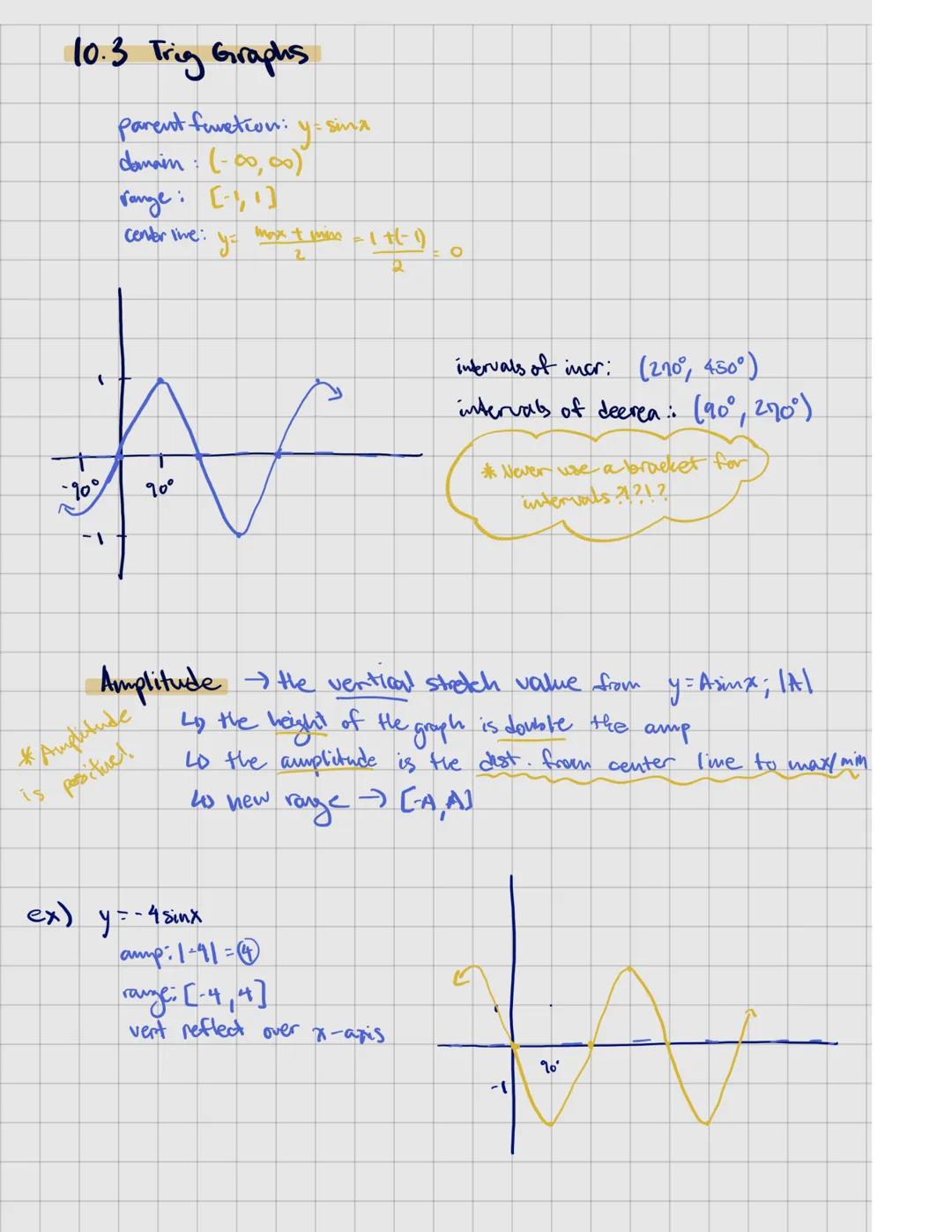 # 10.3 Trig Graphs

Parent fuvetion: y=sinx
damain (-00,00)
range: [1]
center ive: y= max & unico - 1thり。

-१०%

१०°

intervals of inar: (27