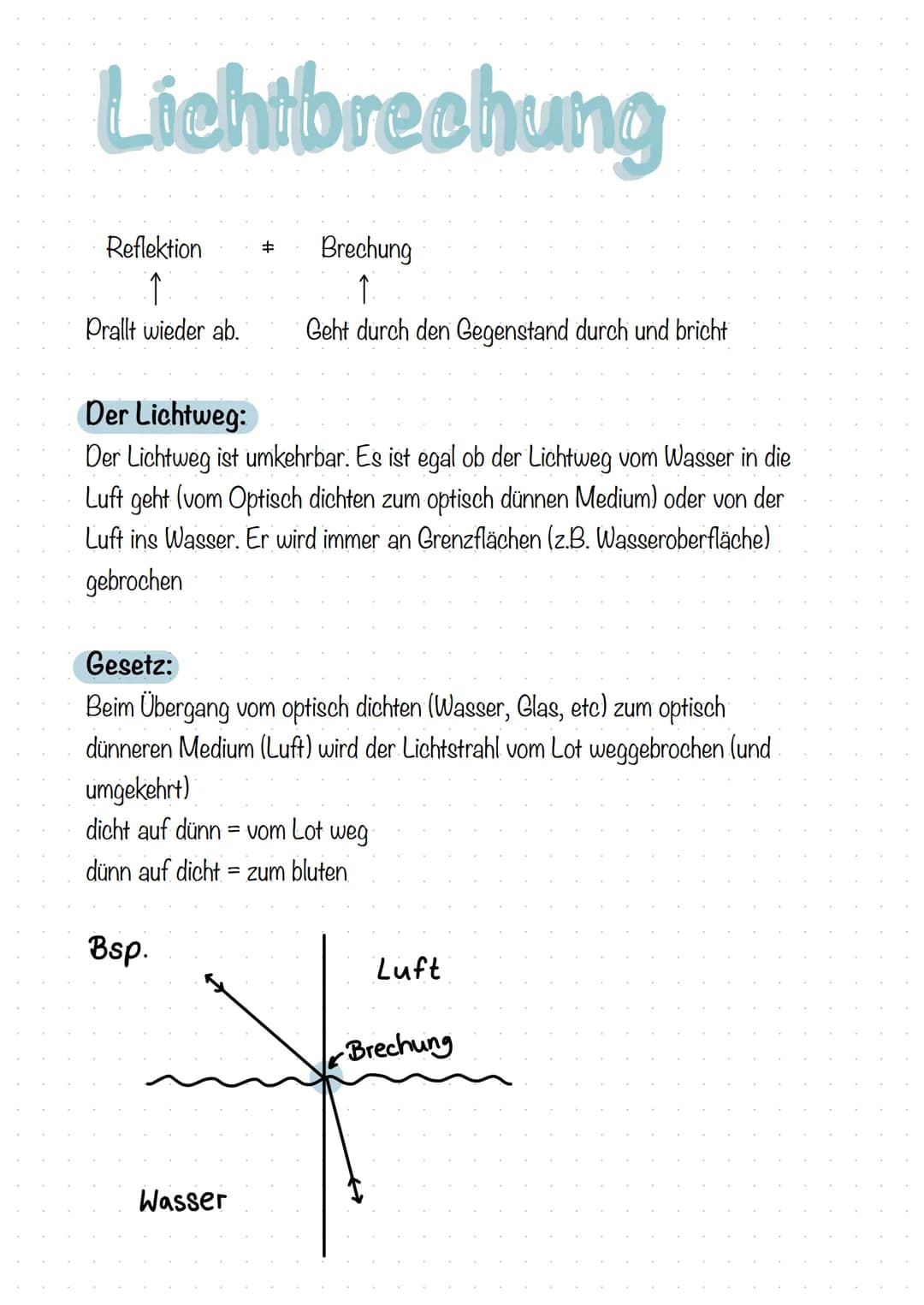 # Lichtbrechung

Reflektion + Brechung

↑ ↑

Prallt wieder ab. Geht durch den Gegenstand durch und bricht

Der Lichtweg:

Der Lichtweg ist u